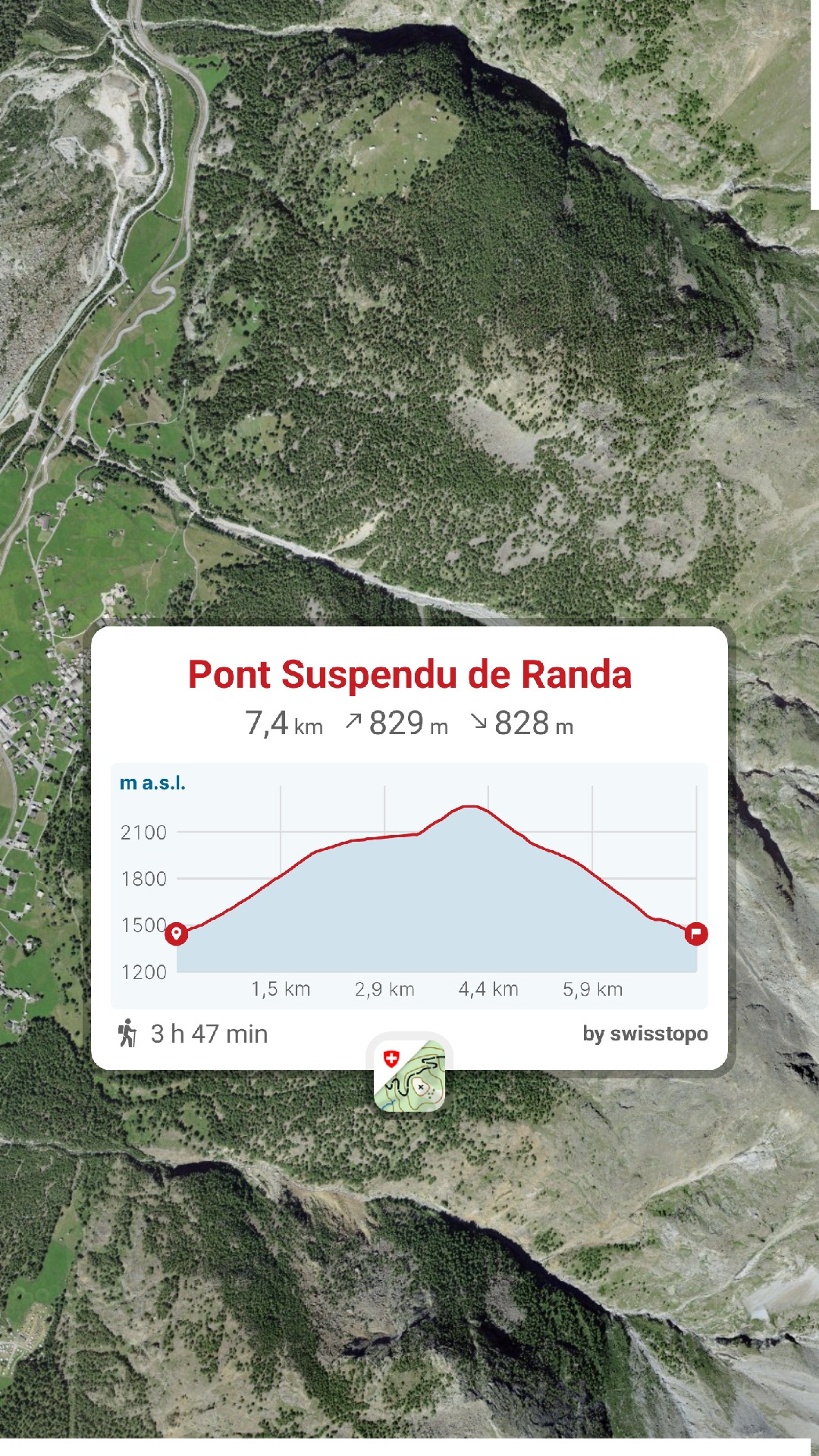 randonnée Pont suspendu de Randa, randonnée Pont suspendu Charles Kuonen, Zermatt, 494m, Valais, parcours GPS, tracé gpx, randonnée, Suisse-Rando, val rando, randohiking, randohiking.ch randonnée Pont suspendu de Randa, randonnée Pont suspendu Charles Kuonen, Zermatt, 494m, Valais, parcours GPS, tracé gpx, randonnée, Suisse-Rando, val rando, randohiking, randohiking.ch, Idées de randonnées en Suisse | randohiking