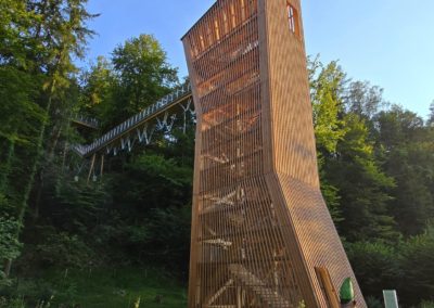 Schlaufensteg