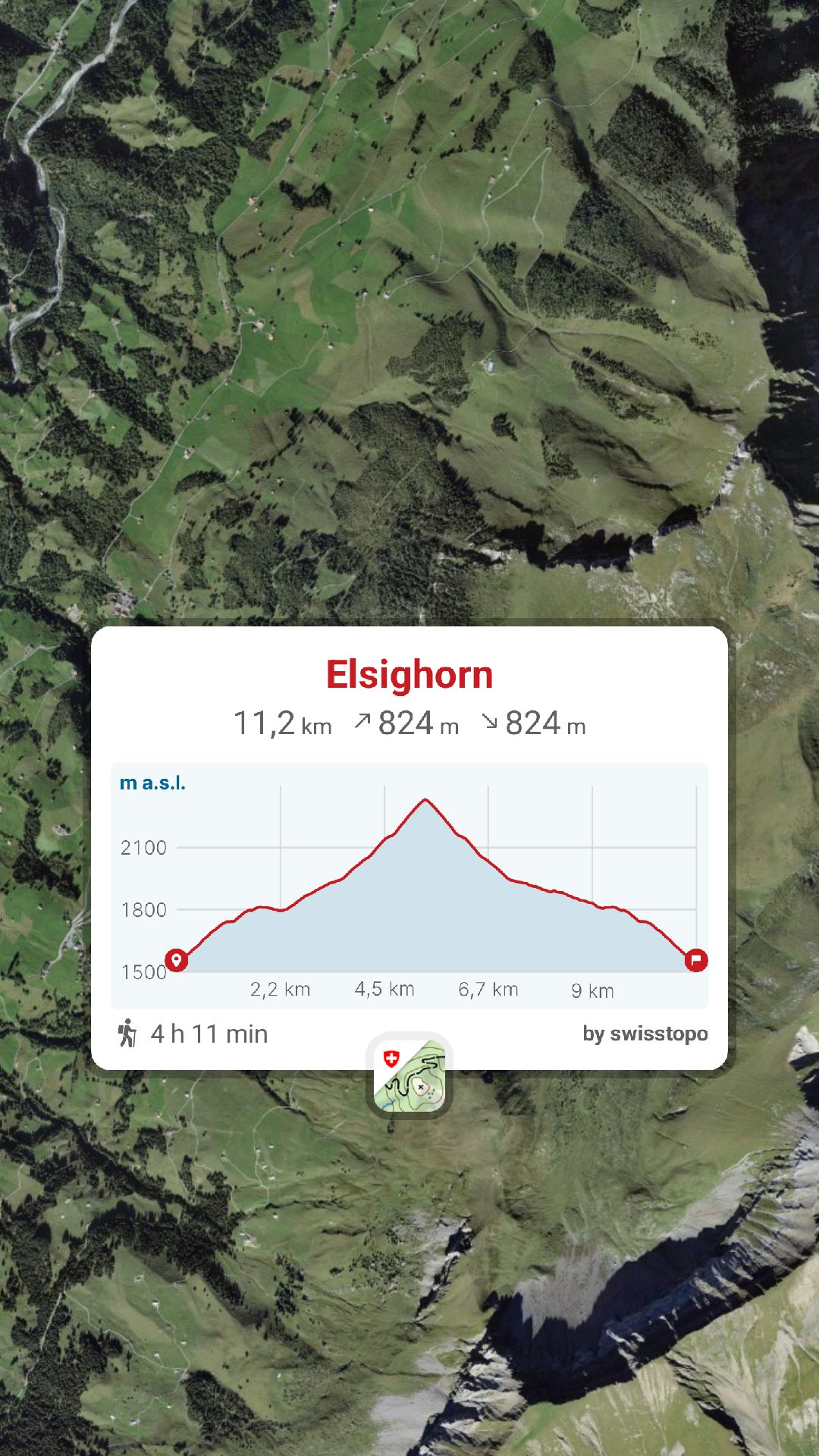 randonnée Elsighorn itinéraire Elsigenalp randonnée Alpes bernoises panoramic view, Berne, raquettes à Neige, Randonnée Montagne, randonnée pédestre, Itinéraire randonnée, chemin, parcours GPS, tracé gpx, SwissTopo, randonnée, Suisse-Rando, Schweizer wanderwege, idée de randonnée pédestre en Suisse, randotherapie, randothérapie, randotherapie.fun randonnée Elsighorn itinéraire Elsigenalp randonnée Alpes bernoises panoramic view, Berne, raquettes à Neige, Randonnée Montagne, randonnée pédestre, Itinéraire randonnée, chemin, parcours GPS, tracé gpx, SwissTopo, randonnée, Suisse-Rando, Schweizer wanderwege, idée de randonnée pédestre en Suisse, randotherapie, randothérapie, randotherapie.fun