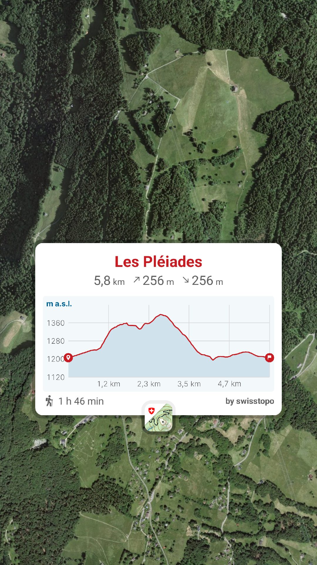Randonnée Les Pléiades parking Les Pléiades accès lally randonnée les pléiades itinéraire les pléiades parking les pléiades raquettes à Neige Randonnée Montagne, randonnée pédestre, Itinéraire randonnée, chemin, parcours GPS, tracé gpx, SwissTopo, randonnée, Suisse-Rando, Schweizer wanderwege, idée de randonnée pédestre en Suisse, randotherapie, randothérapie, randotherapie.fun Randonnée Les Pléiades parking Les Pléiades accès lally randonnée les pléiades itinéraire les pléiades parking les pléiades raquettes à Neige Randonnée Montagne, randonnée pédestre, Itinéraire randonnée, chemin, parcours GPS, tracé gpx, SwissTopo, randonnée, Suisse-Rando, Schweizer wanderwege, idée de randonnée pédestre en Suisse, randotherapie, randothérapie, randotherapie.fun