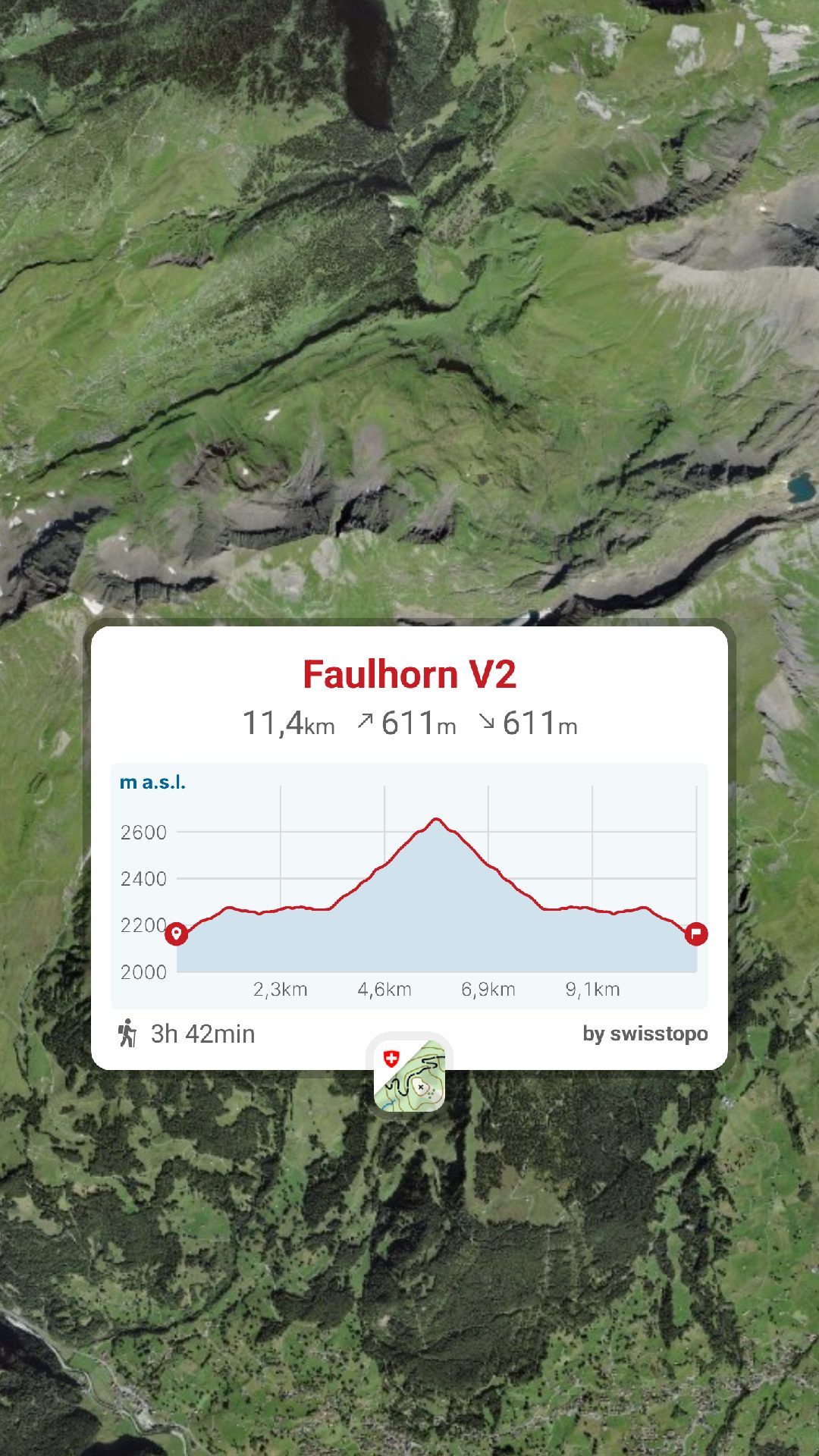 BE, Faulhorn V2_2 Dent de nendaz parcours GPS, tracé gpx, valais, randonnée, pointe de balavaux, haute-nendaz