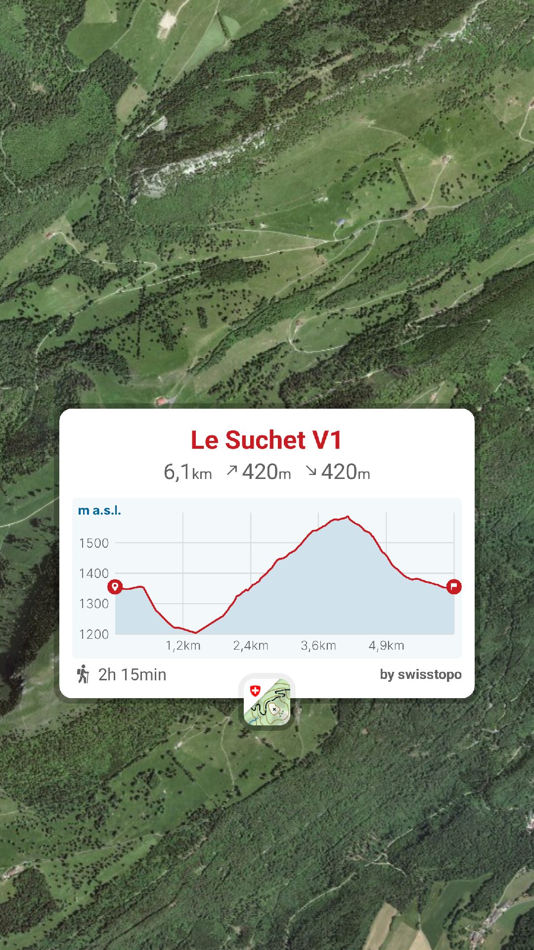 Randonnée Le Suchet parking Le Suchet accès Le Suchet itinéraire Le Suchet parcours, Gipfel Le Suchet, Vaud rando, raquettes à Neige Randonnée Montagne, randonnée pédestre, Itinéraire randonnée, chemin, parcours GPS, tracé gpx, SwissTopo, randonnée, Suisse-Rando, Schweizer wanderwege, idée de randonnée pédestre en Suisse, randotherapie, randothérapie, randotherapie.fun, Tcheu c'est beau ! T'cheu c'est beau! tcheucestbeau.ch Randonnée Le Suchet parking Le Suchet accès Le Suchet itinéraire Le Suchet parcours, Gipfel Le Suchet, Vaud rando, raquettes à Neige Randonnée Montagne, randonnée pédestre, Itinéraire randonnée, chemin, parcours GPS, tracé gpx, SwissTopo, randonnée, Suisse-Rando, Schweizer wanderwege, idée de randonnée pédestre en Suisse, randotherapie, randothérapie, randotherapie.fun, Tcheu c'est beau ! T'cheu c'est beau! tcheucestbeau.ch