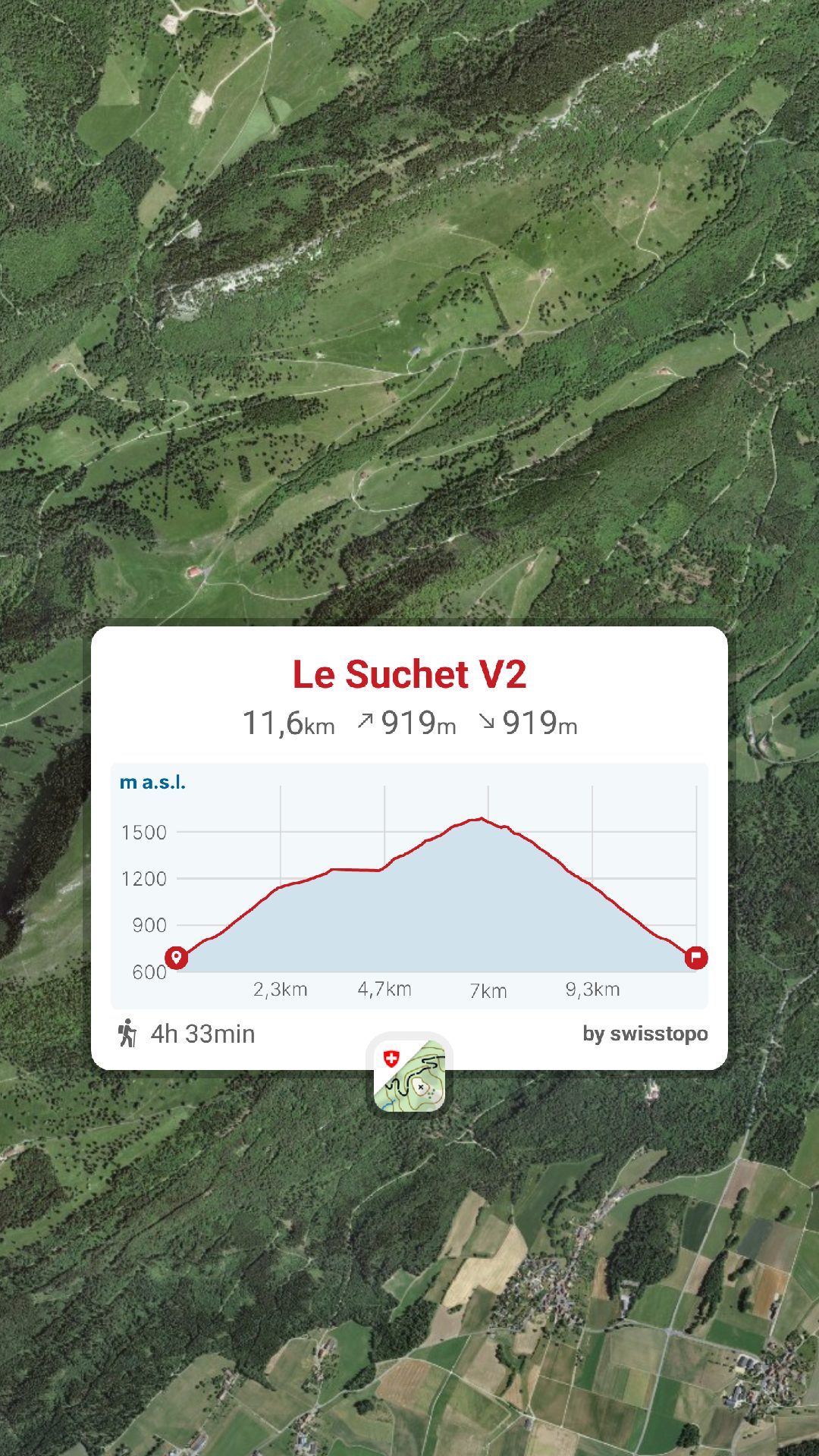 Randonnée Le Suchet parking Le Suchet accès Le Suchet itinéraire Le Suchet parcours, Gipfel Le Suchet, Vaud rando, raquettes à Neige Randonnée Montagne, randonnée pédestre, Itinéraire randonnée, chemin, parcours GPS, tracé gpx, SwissTopo, randonnée, Suisse-Rando, Schweizer wanderwege, idée de randonnée pédestre en Suisse, randotherapie, randothérapie, randotherapie.fun, Tcheu c'est beau ! T'cheu c'est beau! tcheucestbeau.ch Randonnée Le Suchet parking Le Suchet accès Le Suchet itinéraire Le Suchet parcours, Gipfel Le Suchet, Vaud rando, raquettes à Neige Randonnée Montagne, randonnée pédestre, Itinéraire randonnée, chemin, parcours GPS, tracé gpx, SwissTopo, randonnée, Suisse-Rando, Schweizer wanderwege, idée de randonnée pédestre en Suisse, randotherapie, randothérapie, randotherapie.fun, Tcheu c'est beau ! T'cheu c'est beau! tcheucestbeau.ch