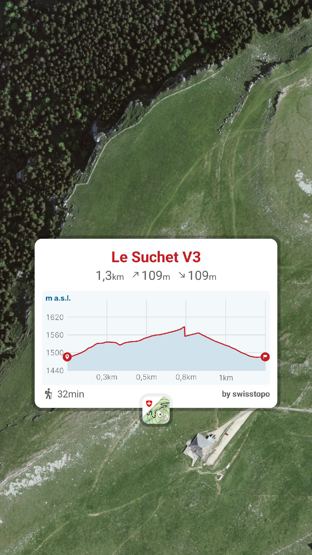 Randonnée Le Suchet parking Le Suchet accès Le Suchet itinéraire Le Suchet parcours, Gipfel Le Suchet, Vaud rando, raquettes à Neige Randonnée Montagne, randonnée pédestre, Itinéraire randonnée, chemin, parcours GPS, tracé gpx, SwissTopo, randonnée, Suisse-Rando, Schweizer wanderwege, idée de randonnée pédestre en Suisse, randotherapie, randothérapie, randotherapie.fun, Tcheu c'est beau ! T'cheu c'est beau! tcheucestbeau.ch Randonnée Le Suchet parking Le Suchet accès Le Suchet itinéraire Le Suchet parcours, Gipfel Le Suchet, Vaud rando, raquettes à Neige Randonnée Montagne, randonnée pédestre, Itinéraire randonnée, chemin, parcours GPS, tracé gpx, SwissTopo, randonnée, Suisse-Rando, Schweizer wanderwege, idée de randonnée pédestre en Suisse, randotherapie, randothérapie, randotherapie.fun, Tcheu c'est beau ! T'cheu c'est beau! tcheucestbeau.ch