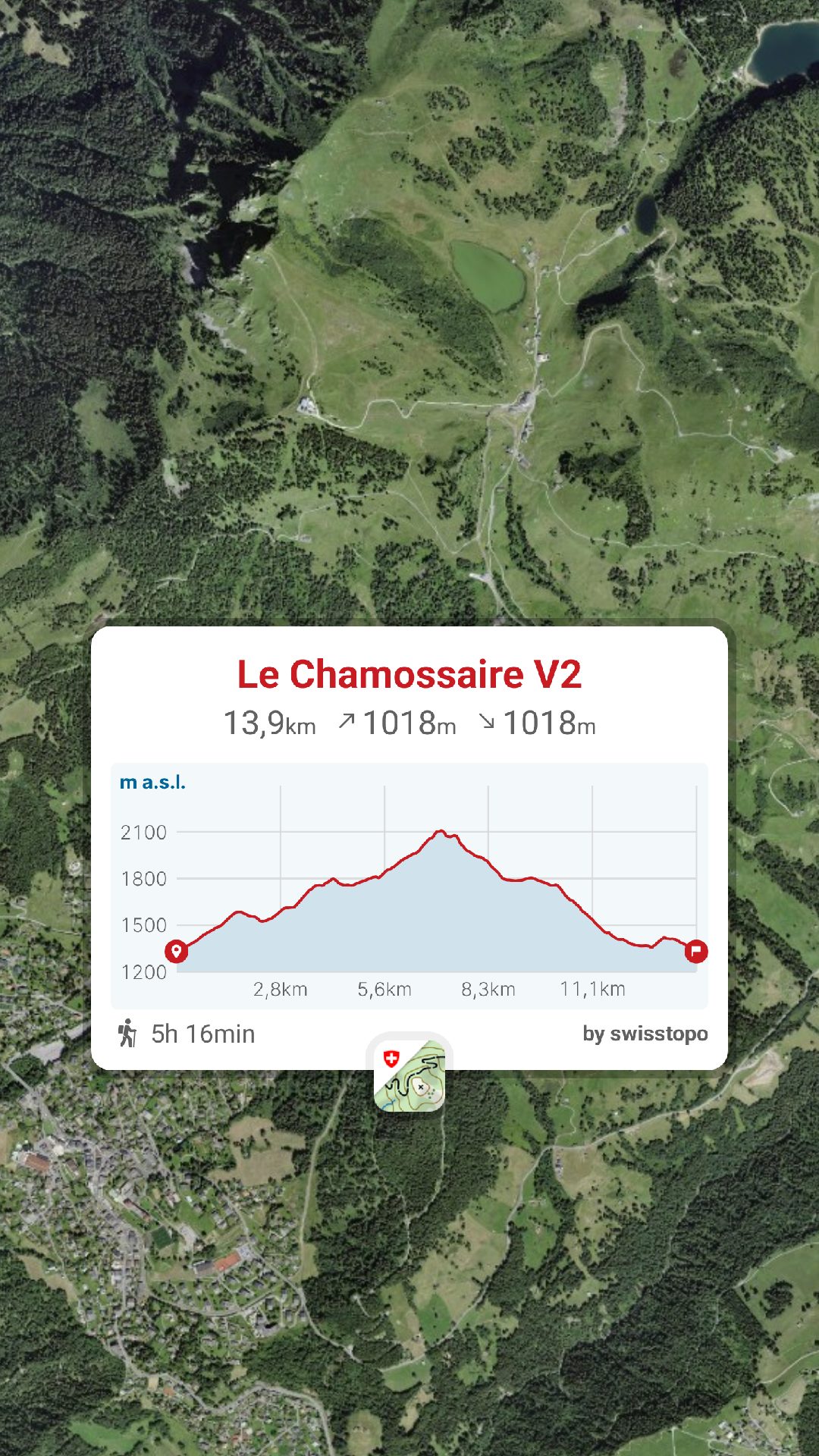 V22 Le Chamossaire Randonnée Le Chamossaire parking Le Chamossaire accès Le Chamossaire itinéraire Le Chamossaire parcours, Gipfel Le Chamossaire Wanderung Le Chamossaire hike Le Chamossaire, randovalais raquettes à Neige Randonnée Montagne, randonnée pédestre, Itinéraire randonnée, chemin, parcours GPS, tracé gpx, SwissTopo, randonnée, Suisse-Rando, Schweizer wanderwege, idée de randonnée pédestre en Suisse, randotherapie, randothérapie, randotherapie.fun, Tcheu c'est beau ! T'cheu c'est beau! tcheucestbeau.ch