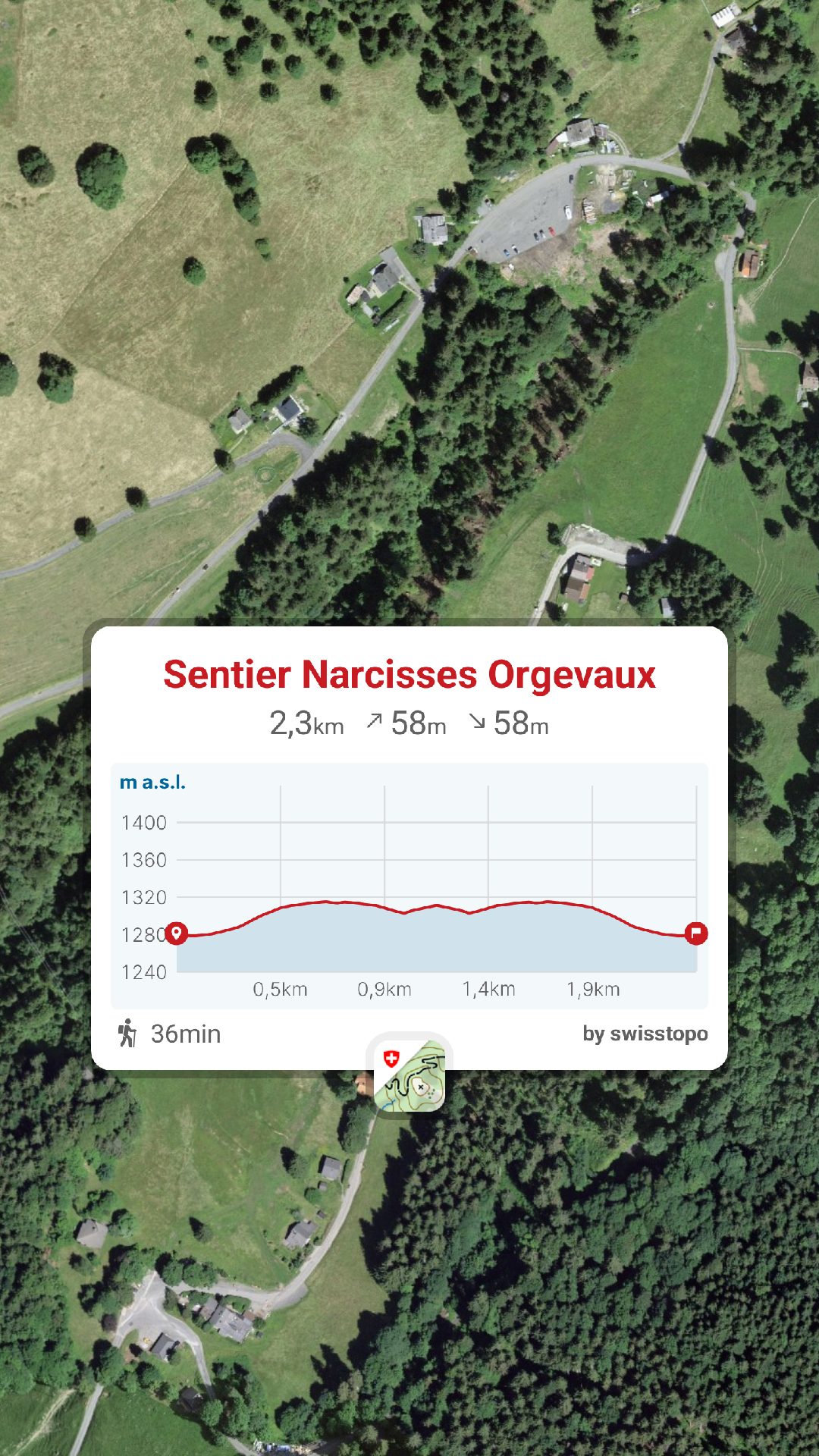 Auberge de la Cergniaulaz, Randonnée Sentier des Narcisses d'Orgevaux parking Sentier des Narcisses d'Orgevaux accès Sentier des Narcisses d'Orgevaux itinéraire Sentier des Narcisses d'Orgevaux parcours, Gipfel Sentier des Narcisses d'Orgevaux Wanderung Sentier des Narcisses d'Orgevaux hikeSentier des Narcisses d'Orgevaux, randovalais raquettes à Neige Randonnée Montagne, randonnée pédestre, Itinéraire randonnée, chemin, parcours GPS, tracé gpx, SwissTopo, randonnée, Suisse-Rando, Schweizer wanderwege, idée de randonnée pédestre en Suisse, randotherapie, randothérapie, randotherapie.fun, Tcheu c'est beau ! T'cheu c'est beau! tcheucestbeau.ch Auberge de la Cergniaulaz, Randonnée Sentier des Narcisses d'Orgevaux parking Sentier des Narcisses d'Orgevaux accès Sentier des Narcisses d'Orgevaux itinéraire Sentier des Narcisses d'Orgevaux parcours, Gipfel Sentier des Narcisses d'Orgevaux Wanderung Sentier des Narcisses d'Orgevaux hikeSentier des Narcisses d'Orgevaux, randovalais raquettes à Neige Randonnée Montagne, randonnée pédestre, Itinéraire randonnée, chemin, parcours GPS, tracé gpx, SwissTopo, randonnée, Suisse-Rando, Schweizer wanderwege, idée de randonnée pédestre en Suisse, randotherapie, randothérapie, randotherapie.fun, Tcheu c'est beau ! T'cheu c'est beau! tcheucestbeau.ch
