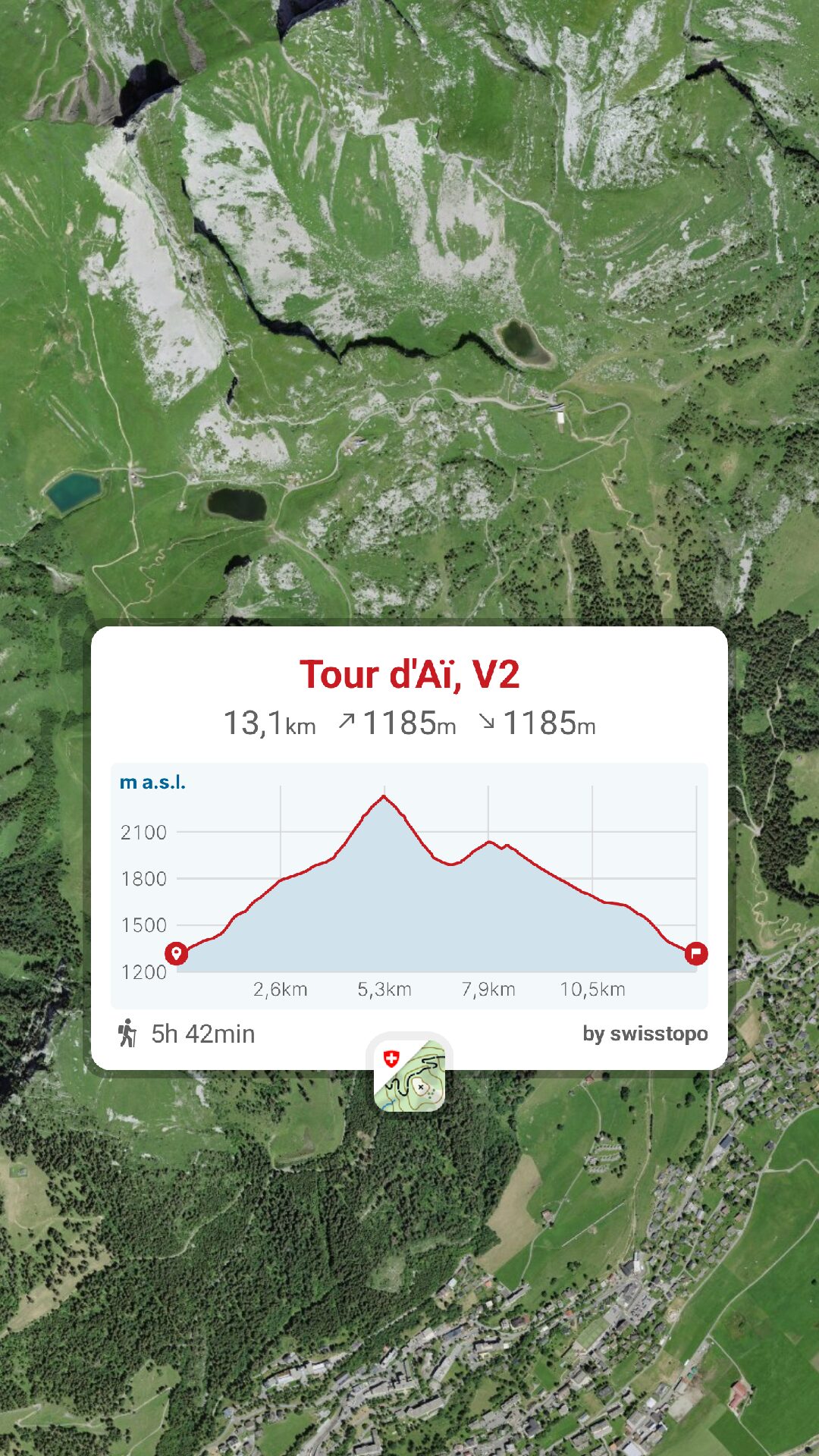 Tour d'Aï randonnée et parking Tour d’Aï Randonnée Tour d’Aï parking Tour d’Aï accès Tour d’Aï itinéraire Tour d’Aï parcours, Gipfel Tour d’Aï Wanderung Tour d’Aï hike Tour d’Aï, Tour d'Aï accès, randovalais raquettes à Neige Randonnée Montagne, randonnée pédestre, Itinéraire randonnée, chemin, parcours GPS, tracé gpx, SwissTopo, randonnée, Suisse-Rando, Schweizer wanderwege, idée de randonnée pédestre en Suisse, randotherapie, randothérapie, randotherapie.fun, Tcheu c'est beau ! T'cheu c'est beau! tcheucestbeau.ch randonnée suisse, idées randonnée, sentiers de randonnée, randonnée facile, randonnée panoramique, randonnée en famille, randonnée alpage, randonnée lac suisse, randonnée instagrammable, meilleure randonnée suisse