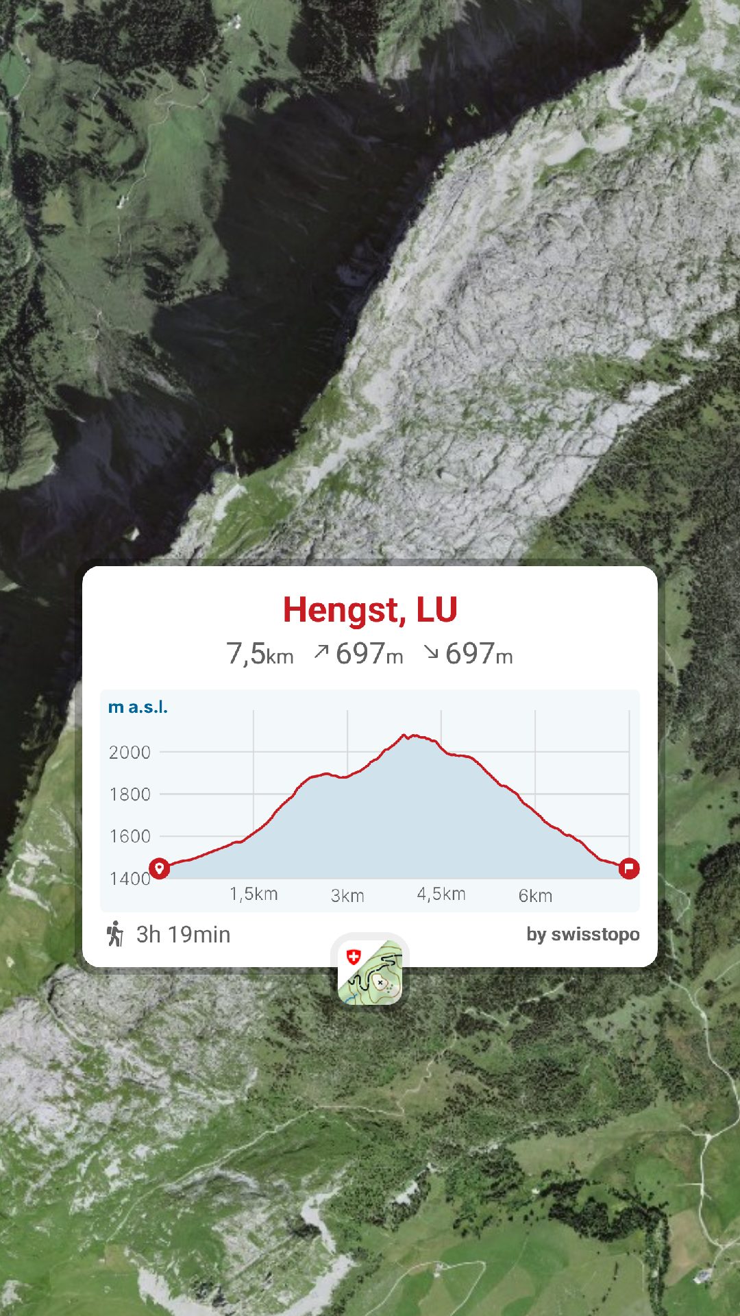 Hengst Randonnée Hengst parking Hengst accès Hengst itinéraire Hengst parcours, Gipfel Hengst Wanderung Hengst hike Hengst, Alp Schlund accès, Alp Schlund, parking, Alp Schlund hensgt itinéraire Hängst Randonnée Hängst parking Hängst accès Hängst itinéraire Hängst parcours, Gipfel Hängst Wanderung Hengst hike Hängst, randovalais raquettes à Neige Randonnée Montagne, randonnée pédestre, Itinéraire randonnée, chemin, parcours GPS, tracé gpx, SwissTopo, randonnée, Suisse-Rando, Schweizer wanderwege, idée de randonnée pédestre en Suisse, randotherapie, randothérapie, randotherapie.fun, Tcheu c'est beau ! T'cheu c'est beau! tcheucestbeau.ch Hengst Randonnée Hengst parking Hengst accès Hengst itinéraire Hengst parcours, Gipfel Hengst Wanderung Hengst hike Hengst, Alp Schlund accès, Alp Schlund, parking, Alp Schlund hensgt itinéraire Hängst Randonnée Hängst parking Hängst accès Hängst itinéraire Hängst parcours, Gipfel Hängst Wanderung Hengst hike Hängst, randovalais raquettes à Neige Randonnée Montagne, randonnée pédestre, Itinéraire randonnée, chemin, parcours GPS, tracé gpx, SwissTopo, randonnée, Suisse-Rando, Schweizer wanderwege, idée de randonnée pédestre en Suisse, randotherapie, randothérapie, randotherapie.fun, Tcheu c'est beau ! T'cheu c'est beau! tcheucestbeau.ch