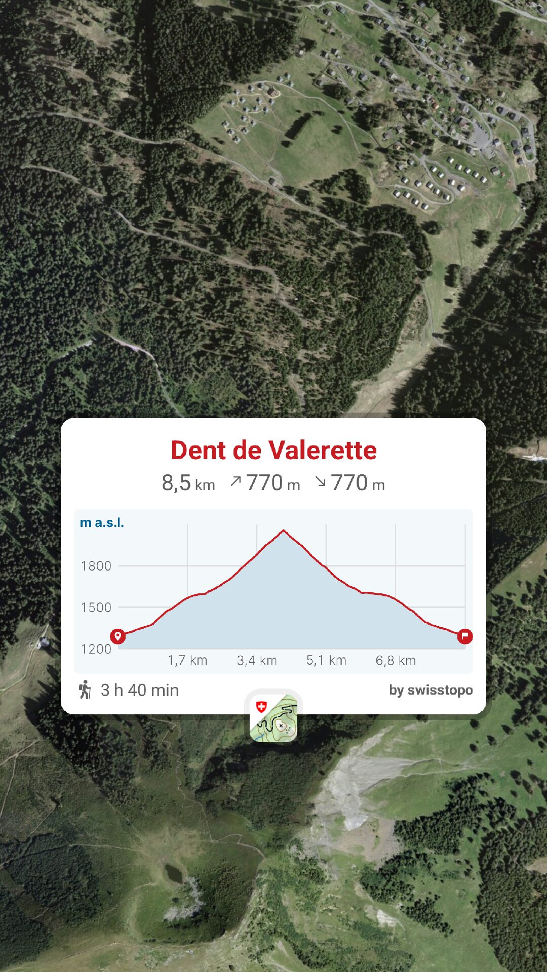 Dent de Valerette Randonnée Dent de Valerette parking Dent de Valerette accès Dent de Valerette itinéraire Dent de Valerette parcours, Gipfel Dent de Valerette Wanderung Dent de Valerette hike Dent de Valerette, Alp Schlund accès, Alp Schlund, parking, Alp Schlund hensgt itinéraire Dent de Valerette Randonnée Dent de Valerette parking Dent de Valerette accès Dent de Valerette itinéraire Dent de Valerette parcours, Gipfel Dent de Valerette Wanderung Dent de Valerette hike Dent de Valerette, randovalais raquettes à Neige Randonnée Montagne, randonnée pédestre, Itinéraire randonnée, chemin, parcours GPS, tracé gpx, SwissTopo, randonnée, Suisse-Rando, Schweizer wanderwege, idée de randonnée pédestre en Suisse, randotherapie, randothérapie, randotherapie.fun, Tcheu c'est beau ! T'cheu c'est beau! tcheucestbeau.ch Dent de Valerette Randonnée Dent de Valerette parking Dent de Valerette accès Dent de Valerette itinéraire Dent de Valerette parcours, Gipfel Dent de Valerette Wanderung Dent de Valerette hike Dent de Valerette, Alp Schlund accès, Alp Schlund, parking, Alp Schlund hensgt itinéraire Dent de Valerette Randonnée Dent de Valerette parking Dent de Valerette accès Dent de Valerette itinéraire Dent de Valerette parcours, Gipfel Dent de Valerette Wanderung Dent de Valerette hike Dent de Valerette, randovalais raquettes à Neige Randonnée Montagne, randonnée pédestre, Itinéraire randonnée, chemin, parcours GPS, tracé gpx, SwissTopo, randonnée, Suisse-Rando, Schweizer wanderwege, idée de randonnée pédestre en Suisse, randotherapie, randothérapie, randotherapie.fun, Tcheu c'est beau ! T'cheu c'est beau! tcheucestbeau.ch