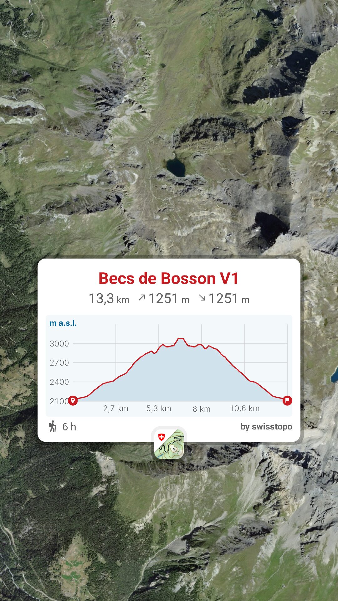 Becs de Bosson Randonnée Becs de Bosson parking Becs de Bosson accès Becs de Bosson itinéraire Becs de Bosson parcours, Gipfel Becs de Bosson Wanderung Becs de Bosson hike Becs de Bosson, randovalais raquettes à Neige Randonnée Montagne, randonnée pédestre, Itinéraire randonnée, chemin, parcours GPS, tracé gpx, SwissTopo, randonnée, Suisse-Rando, Schweizer wanderwege, idée de randonnée pédestre en Suisse, randonnée en Suisse, randotherapie, randothérapie, randotherapie.fun, Tcheu c'est beau ! T'cheu c'est beau! tcheucestbeau.ch Becs de Bosson Randonnée Becs de Bosson parking Becs de Bosson accès Becs de Bosson itinéraire Becs de Bosson parcours, Gipfel Becs de Bosson Wanderung Becs de Bosson hike Becs de Bosson, randovalais raquettes à Neige Randonnée Montagne, randonnée pédestre, Itinéraire randonnée, chemin, parcours GPS, tracé gpx, SwissTopo, randonnée, Suisse-Rando, Schweizer wanderwege, idée de randonnée pédestre en Suisse, randonnée en Suisse, randotherapie, randothérapie, randotherapie.fun, Tcheu c'est beau ! T'cheu c'est beau! tcheucestbeau.ch
