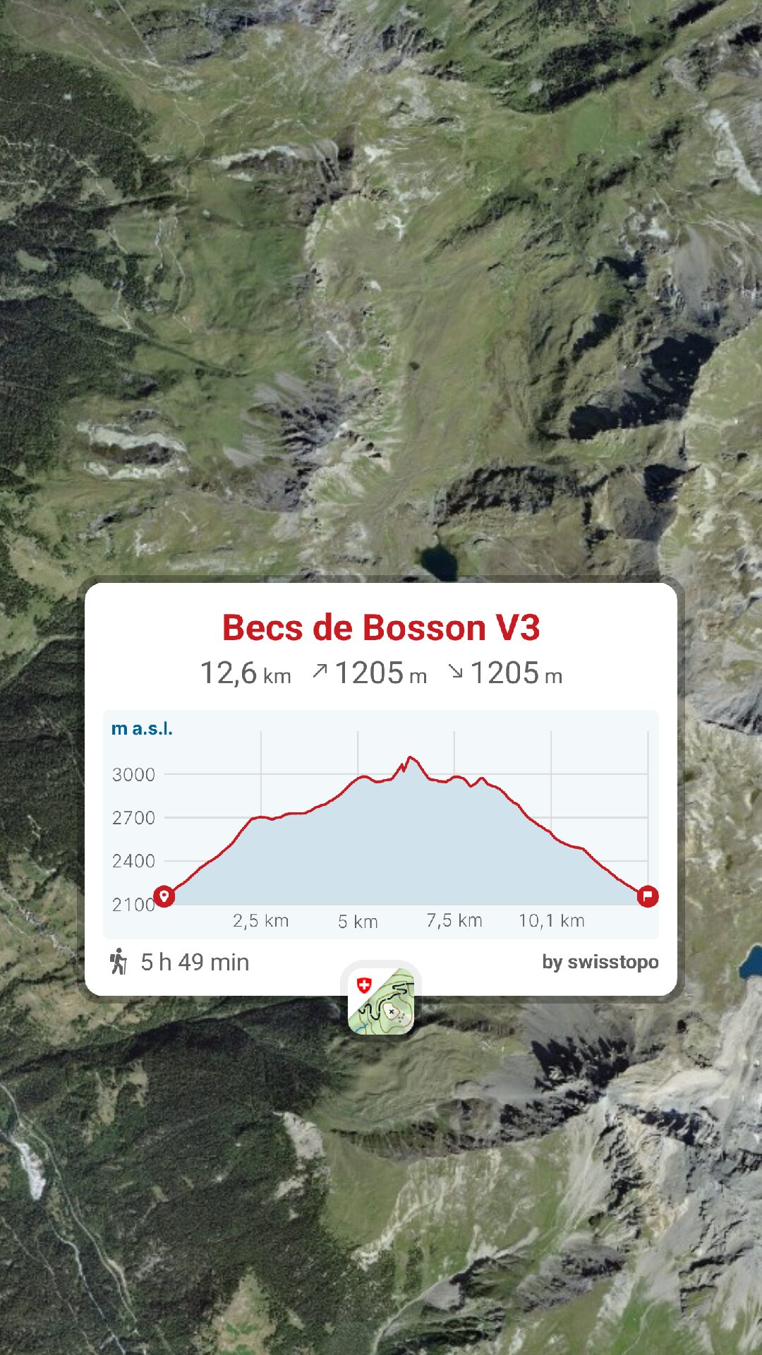 Becs de Bosson Randonnée Becs de Bosson parking Becs de Bosson accès Becs de Bosson itinéraire Becs de Bosson parcours, Gipfel Becs de Bosson Wanderung Becs de Bosson hike Becs de Bosson, randovalais raquettes à Neige Randonnée Montagne, randonnée pédestre, Itinéraire randonnée, chemin, parcours GPS, tracé gpx, SwissTopo, randonnée, Suisse-Rando, Schweizer wanderwege, idée de randonnée pédestre en Suisse, randonnée en Suisse, randotherapie, randothérapie, randotherapie.fun, Tcheu c'est beau ! T'cheu c'est beau! tcheucestbeau.ch Becs de Bosson Randonnée Becs de Bosson parking Becs de Bosson accès Becs de Bosson itinéraire Becs de Bosson parcours, Gipfel Becs de Bosson Wanderung Becs de Bosson hike Becs de Bosson, randovalais raquettes à Neige Randonnée Montagne, randonnée pédestre, Itinéraire randonnée, chemin, parcours GPS, tracé gpx, SwissTopo, randonnée, Suisse-Rando, Schweizer wanderwege, idée de randonnée pédestre en Suisse, randonnée en Suisse, randotherapie, randothérapie, randotherapie.fun, Tcheu c'est beau ! T'cheu c'est beau! tcheucestbeau.ch