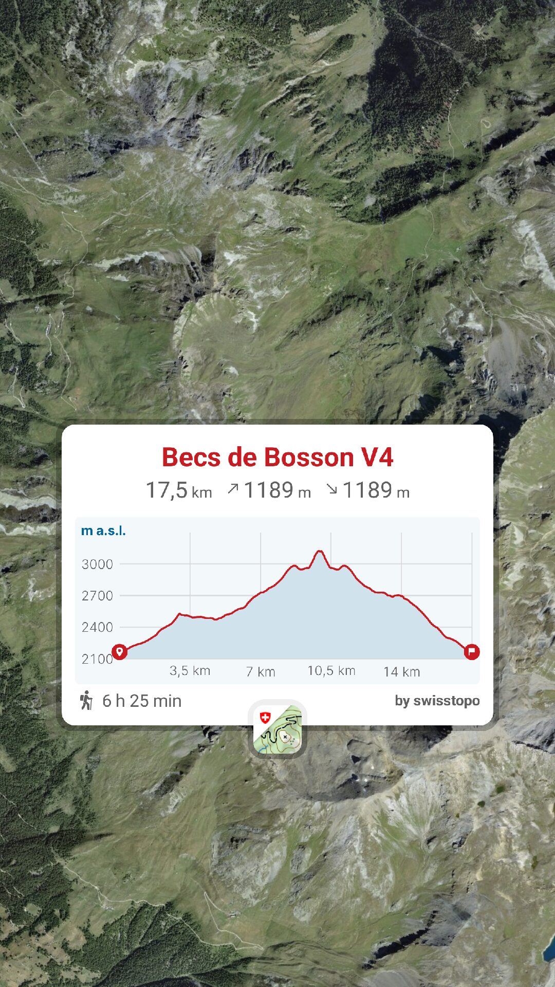 Becs de Bosson Randonnée Becs de Bosson parking Becs de Bosson accès Becs de Bosson itinéraire Becs de Bosson parcours, Gipfel Becs de Bosson Wanderung Becs de Bosson hike Becs de Bosson, randovalais raquettes à Neige Randonnée Montagne, randonnée pédestre, Itinéraire randonnée, chemin, parcours GPS, tracé gpx, SwissTopo, randonnée, Suisse-Rando, Schweizer wanderwege, idée de randonnée pédestre en Suisse, randonnée en Suisse, randotherapie, randothérapie, randotherapie.fun, Tcheu c'est beau ! T'cheu c'est beau! tcheucestbeau.ch Becs de Bosson Randonnée Becs de Bosson parking Becs de Bosson accès Becs de Bosson itinéraire Becs de Bosson parcours, Gipfel Becs de Bosson Wanderung Becs de Bosson hike Becs de Bosson, randovalais raquettes à Neige Randonnée Montagne, randonnée pédestre, Itinéraire randonnée, chemin, parcours GPS, tracé gpx, SwissTopo, randonnée, Suisse-Rando, Schweizer wanderwege, idée de randonnée pédestre en Suisse, randonnée en Suisse, randotherapie, randothérapie, randotherapie.fun, Tcheu c'est beau ! T'cheu c'est beau! tcheucestbeau.ch
