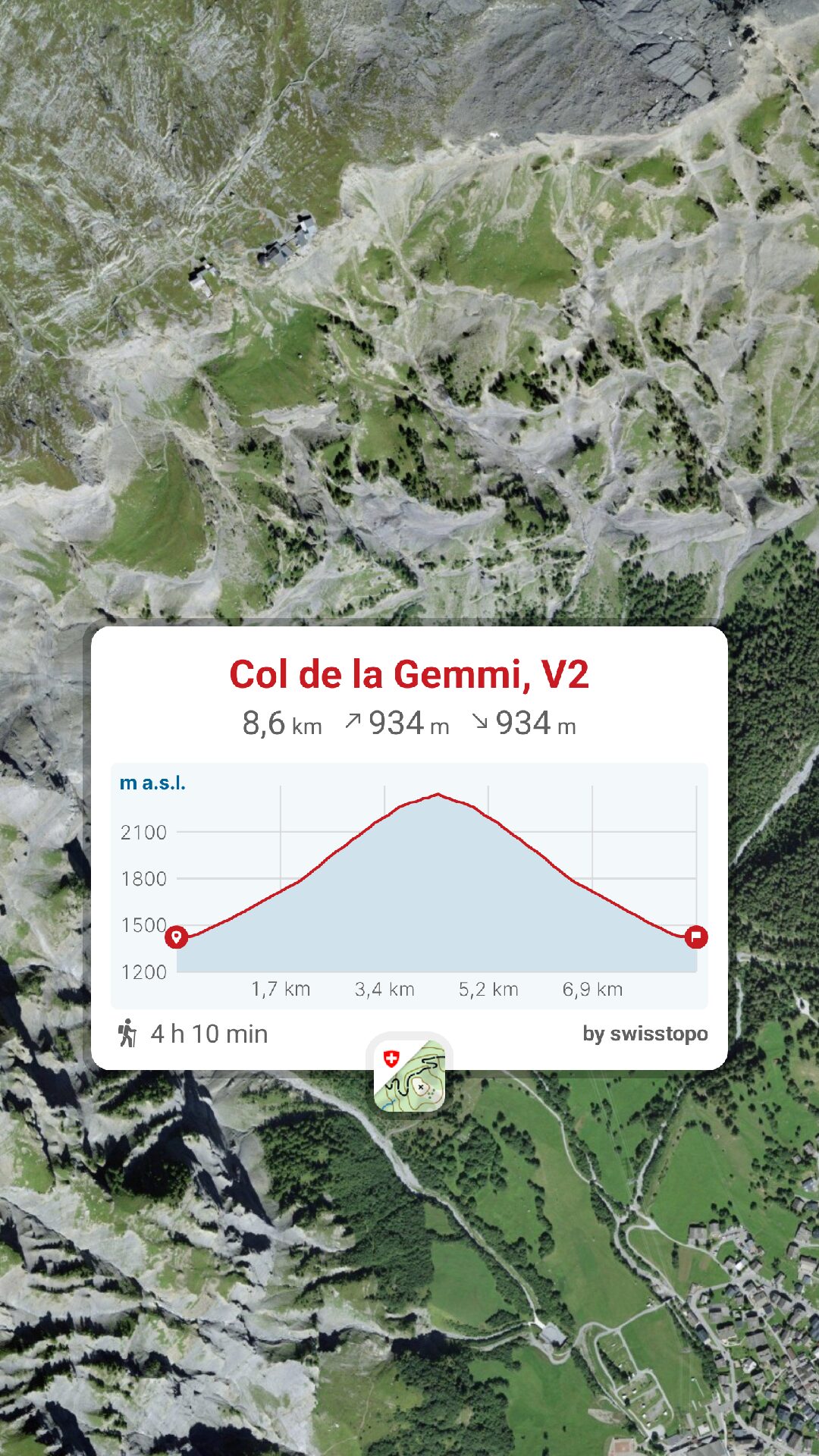 Partez à la découverte du Daubensee, un lac alpin perché à 2207 m d’altitude entre le Col de la Gemmi et Kandersteg. Accessible en téléphérique depuis Leukerbad, il offre une randonnée facile autour de ses rives avec une vue grandiose sur les Alpes suisses Découvrez le Col de la Gemmi, un passage mythique entre le Valais et l’Oberland bernois. Randonnée panoramique, falaises vertigineuses, vue imprenable sur les Alpes et accès direct depuis Leukerbad ou Kandersteg. Une traversée inoubliable au cœur de la Suisse. Randonnée Col de la Gemmi parking Col de la Gemmi accès Col de la Gemmi itinéraire Col de la Gemmi parcours, Gipfel Col de la Gemmi Wanderung Col de la Gemmi hike Col de la Gemmi, Randonnée Daubensee parking Daubensee accès Daubensee itinéraire Daubensee parcours, Gipfel Daubensee Wanderung Daubensee hike Daubensee hiking randovalais raquettes à Neige Randonnée Montagne, randonnée pédestre, Itinéraire randonnée, chemin, parcours GPS, tracé gpx, SwissTopo, randonnée, Suisse-Rando, Schweizer wanderwege, idée de randonnée pédestre en Suisse, randonnée en Suisse, randotherapie, randothérapie, randotherapie.fun, Tcheu c'est beau ! T'cheu c'est beau! tcheucestbeau.ch