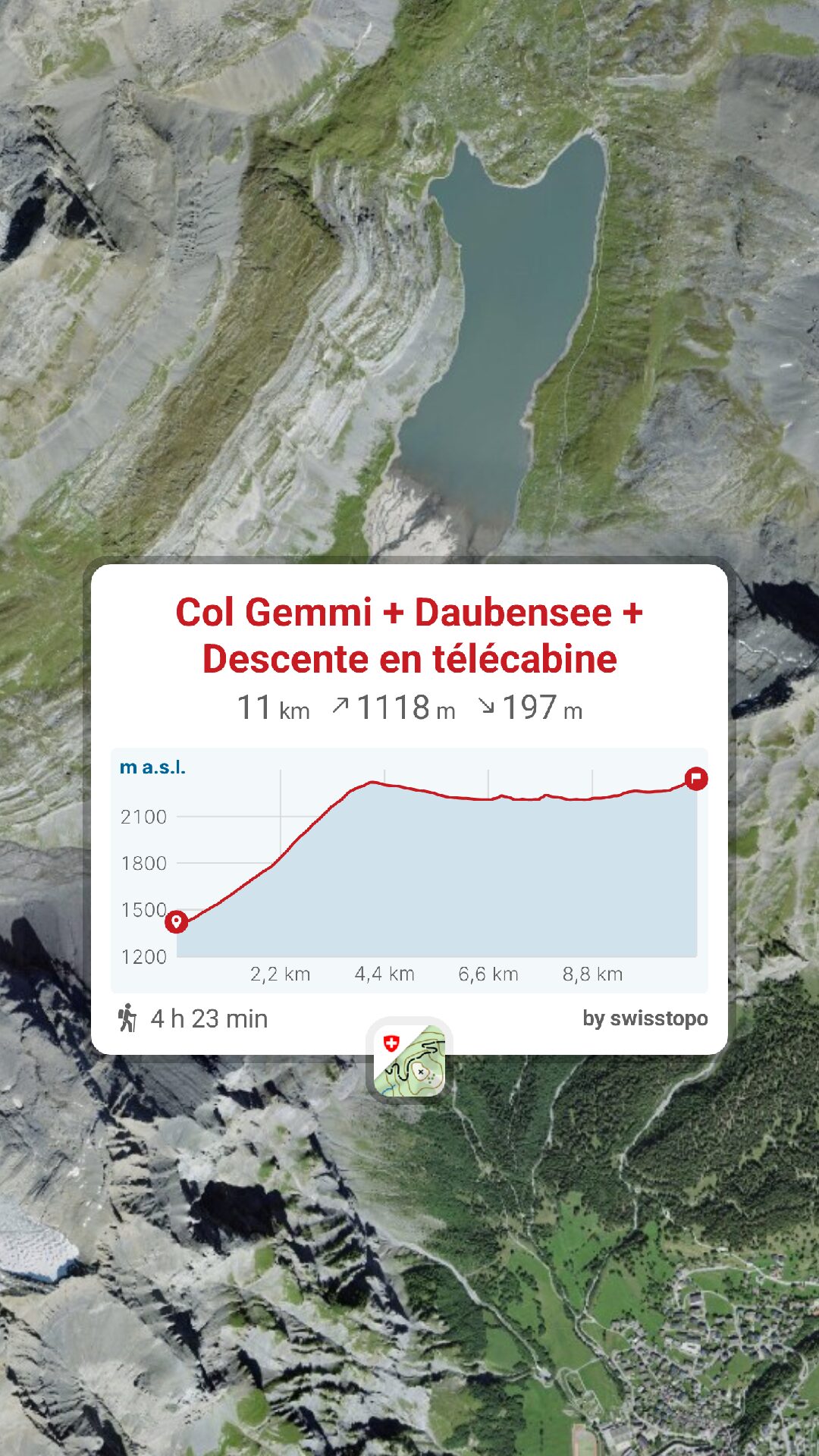 Partez à la découverte du Daubensee, un lac alpin perché à 2207 m d’altitude entre le Col de la Gemmi et Kandersteg. Accessible en téléphérique depuis Leukerbad, il offre une randonnée facile autour de ses rives avec une vue grandiose sur les Alpes suisses Découvrez le Col de la Gemmi, un passage mythique entre le Valais et l’Oberland bernois. Randonnée panoramique, falaises vertigineuses, vue imprenable sur les Alpes et accès direct depuis Leukerbad ou Kandersteg. Une traversée inoubliable au cœur de la Suisse. Randonnée Col de la Gemmi parking Col de la Gemmi accès Col de la Gemmi itinéraire Col de la Gemmi parcours, Gipfel Col de la Gemmi Wanderung Col de la Gemmi hike Col de la Gemmi, Randonnée Daubensee parking Daubensee accès Daubensee itinéraire Daubensee parcours, Gipfel Daubensee Wanderung Daubensee hike Daubensee hiking randovalais raquettes à Neige Randonnée Montagne, randonnée pédestre, Itinéraire randonnée, chemin, parcours GPS, tracé gpx, SwissTopo, randonnée, Suisse-Rando, Schweizer wanderwege, idée de randonnée pédestre en Suisse, randonnée en Suisse, randotherapie, randothérapie, randotherapie.fun, Tcheu c'est beau ! T'cheu c'est beau! tcheucestbeau.ch