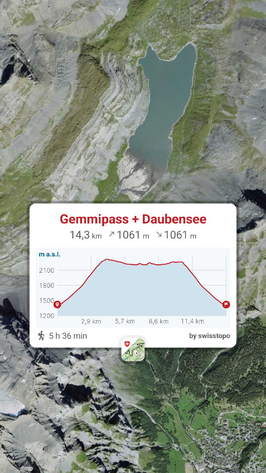 Partez à la découverte du Daubensee, un lac alpin perché à 2207 m d’altitude entre le Col de la Gemmi et Kandersteg. Accessible en téléphérique depuis Leukerbad, il offre une randonnée facile autour de ses rives avec une vue grandiose sur les Alpes suisses Découvrez le Col de la Gemmi, un passage mythique entre le Valais et l’Oberland bernois. Randonnée panoramique, falaises vertigineuses, vue imprenable sur les Alpes et accès direct depuis Leukerbad ou Kandersteg. Une traversée inoubliable au cœur de la Suisse. Randonnée Col de la Gemmi parking Col de la Gemmi accès Col de la Gemmi itinéraire Col de la Gemmi parcours, Gipfel Col de la Gemmi Wanderung Col de la Gemmi hike Col de la Gemmi, Randonnée Daubensee parking Daubensee accès Daubensee itinéraire Daubensee parcours, Gipfel Daubensee Wanderung Daubensee hike Daubensee hiking randovalais raquettes à Neige Randonnée Montagne, randonnée pédestre, Itinéraire randonnée, chemin, parcours GPS, tracé gpx, SwissTopo, randonnée, Suisse-Rando, Schweizer wanderwege, idée de randonnée pédestre en Suisse, randonnée en Suisse, randotherapie, randothérapie, randotherapie.fun, Tcheu c'est beau ! T'cheu c'est beau! tcheucestbeau.ch
