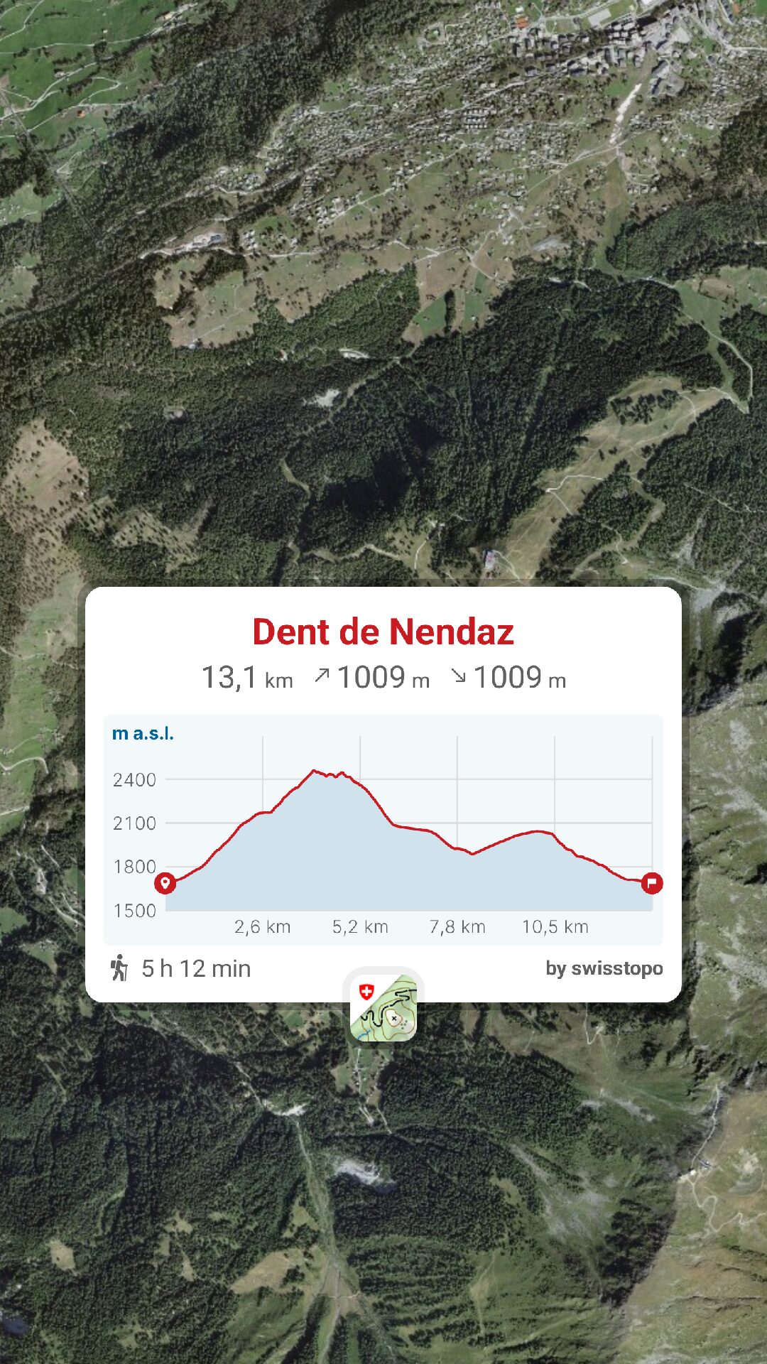 Randonnée incontournable de Nendaz : partez à travers la forêt des majestueux mélèzes de Balavaux jusqu’à la Dent de Nendaz (2 462 m) ! Un panorama grandiose sur les Alpes et une nature valaisanne authentique. Randonnée Dent de Nendaz parking Dent de Nendaz accès Dent de Nendaz itinéraire Dent de Nendaz parcours, Gipfel Dent de Nendaz Wanderung Dent de Nendaz hike Dent de Nendaz Randonnée Pointe de Ballavaux parking Pointe de Ballavaux accès Pointe de Ballavaux itinéraire Pointe de Ballavaux parcours, Gipfel Pointe de Ballavaux Wanderung Pointe de Ballavaux hike Pointe de Ballavaux Randonnée Mèlèze de ballavaux parking Mèlèze de ballavaux accès Mèlèze de ballavaux itinéraire Mèlèze de ballavaux parcours, Gipfel Mèlèze de ballavaux Wanderung Mèlèze de ballavaux hike Mèlèze de ballavaux, randovalais raquettes à Neige Randonnée Montagne, randonnée pédestre, Itinéraire randonnée, chemin, parcours GPS, tracé gpx, SwissTopo, randonnée, Suisse-Rando, Schweizer wanderwege, idée de randonnée pédestre en Suisse, randonnée en Suisse, randotherapie, randothérapie, randotherapie.fun, Tcheu c'est beau ! T'cheu c'est beau! tcheucestbeau.ch