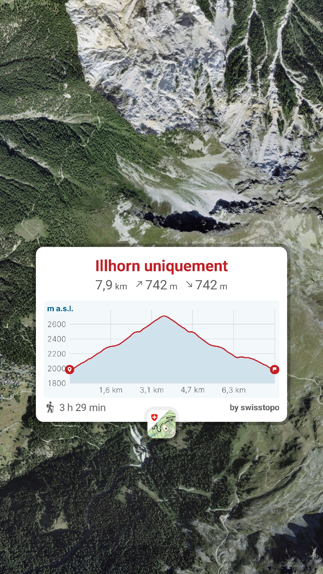 Découvrez l’Illhorn, sommet valaisan culminant à 2'717 m, offrant une randonnée panoramique sur le Val d’Anniviers et une vue spectaculaire sur l’Illgraben. Randonnée Illhorn parking Illhorn accès Illhorn itinéraire Illhorn parcours, Gipfel Illhorn Wanderung Illhorn hike Lac du Grand Désert, randovalais raquettes à Neige Randonnée Montagne, randonnée pédestre, Itinéraire randonnée, chemin, parcours GPS, tracé gpx, SwissTopo, randonnée, Suisse-Rando, Schweizer wanderwege, idée de randonnée pédestre en Suisse, randonnée en Suisse, randotherapie, randothérapie, randotherapie.fun, Tcheu c'est beau ! T'cheu c'est beau! tcheucestbeau.ch