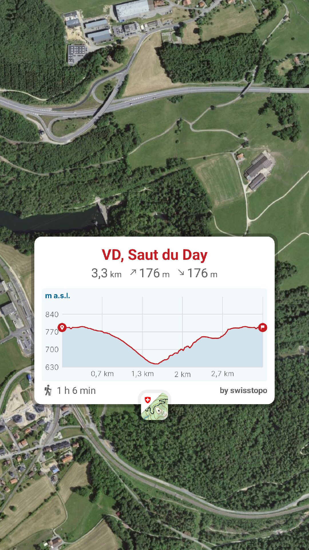 Randonnée au Saut du Day : impressionnante cascade dans la Saut du Day (VD), ambiance sauvage, eau vive et nature préservée. Randonnée Saut du Day parking Saut du Day accès Saut du Day itinéraire Saut du Day parcours, Gipfel Saut du Day Wanderung Saut du Day hike Saut du Day, randovalais raquettes à Neige Randonnée Montagne, randonnée pédestre, Itinéraire randonnée, chemin, parcours GPS, tracé gpx, SwissTopo, randonnée, Suisse-Rando, Schweizer wanderwege, idée de randonnée pédestre en Suisse, randonnée en Suisse, randotherapie, randothérapie, randotherapie.fun, Salut pétole, adjeu pétole, ça joue ou bien ? Tourisme suisse, tourisme local, Tcheu c'est beau ! T'cheu c'est beau! tcheucestbeau.ch