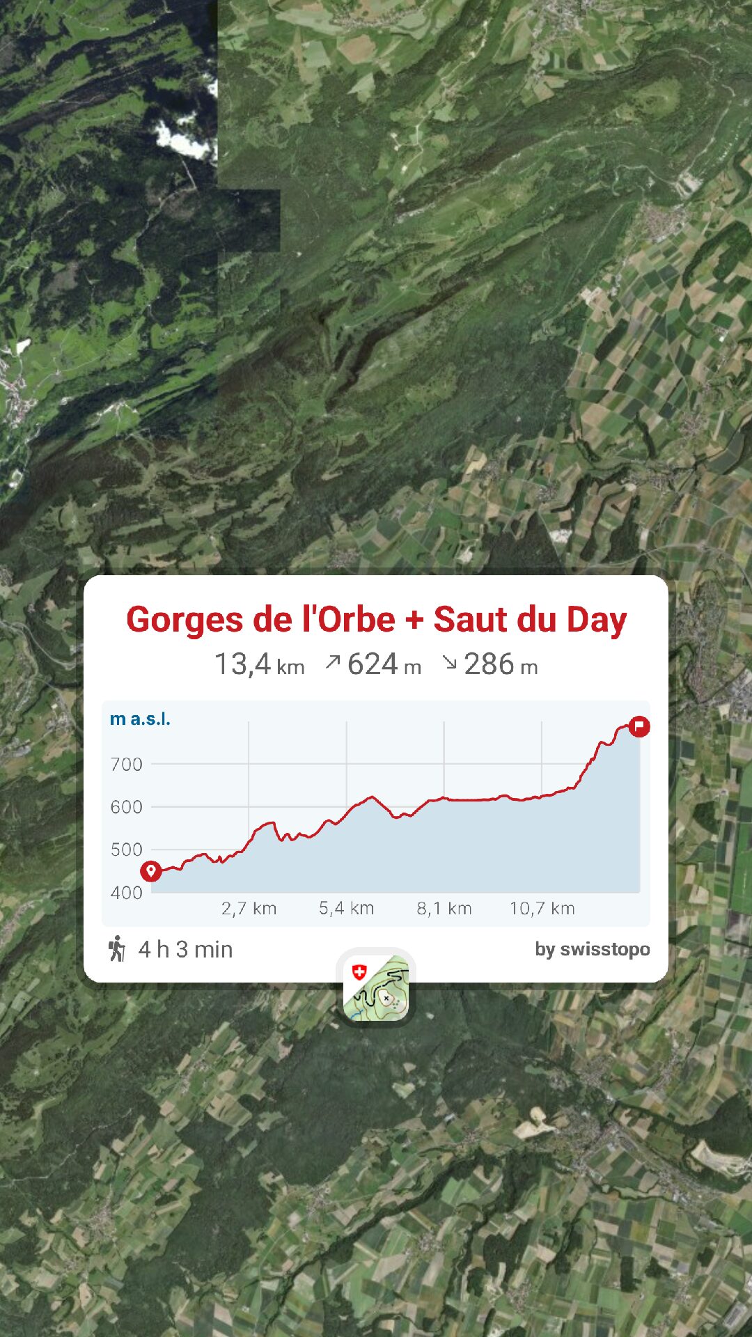 Randonnée dans les Gorges de l’Orbe : cascades, forêts et sentiers jurassiens entre Vallorbe et Orbe, un site naturel impressionnant du canton de Vaud. Randonnée Gorges de l’orbe parking Gorges de l’orbe accès Gorges de l’orbe itinéraire Gorges de l’orbe parcours, Gipfel Gorges de l’orbe Wanderung Gorges de l’orbe hike Gorges de l’orbe, randovalais raquettes à Neige Randonnée Montagne, randonnée pédestre, Itinéraire randonnée, chemin, parcours GPS, tracé gpx, SwissTopo, randonnée, Suisse-Rando, Schweizer wanderwege, idée de randonnée pédestre en Suisse, randonnée en Suisse, randotherapie, randothérapie, randotherapie.fun, Salut pétole, adjeu pétole, ça joue ou bien ? Tourisme suisse, tourisme local, Tcheu c'est beau ! T'cheu c'est beau! tcheucestbeau.ch