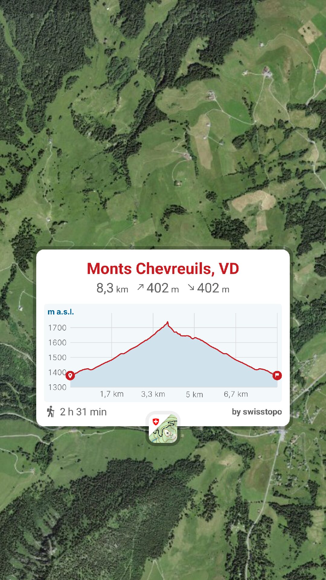 Découvrez les Monts Chevreuils (1749 m) près de La Lécherette, une randonnée panoramique facile avec vue sur les Alpes vaudoises. Idéal en toute saison. Randonnée Monts Chevreuils parking Monts Chevreuils accès Monts Chevreuils itinéraire Monts Chevreuils parcours, Gipfel Monts Chevreuils Wanderung Monts Chevreuils hike Lac du Grand Désert, randovalais raquettes à Neige Randonnée Montagne, randonnée pédestre, Itinéraire randonnée, chemin, parcours GPS, tracé gpx, SwissTopo, randonnée, Suisse-Rando, Schweizer wanderwege, idée de randonnée pédestre en Suisse, randonnée en Suisse, randotherapie, randothérapie, randotherapie.fun, Tcheu c'est beau ! T'cheu c'est beau! tcheucestbeau.ch