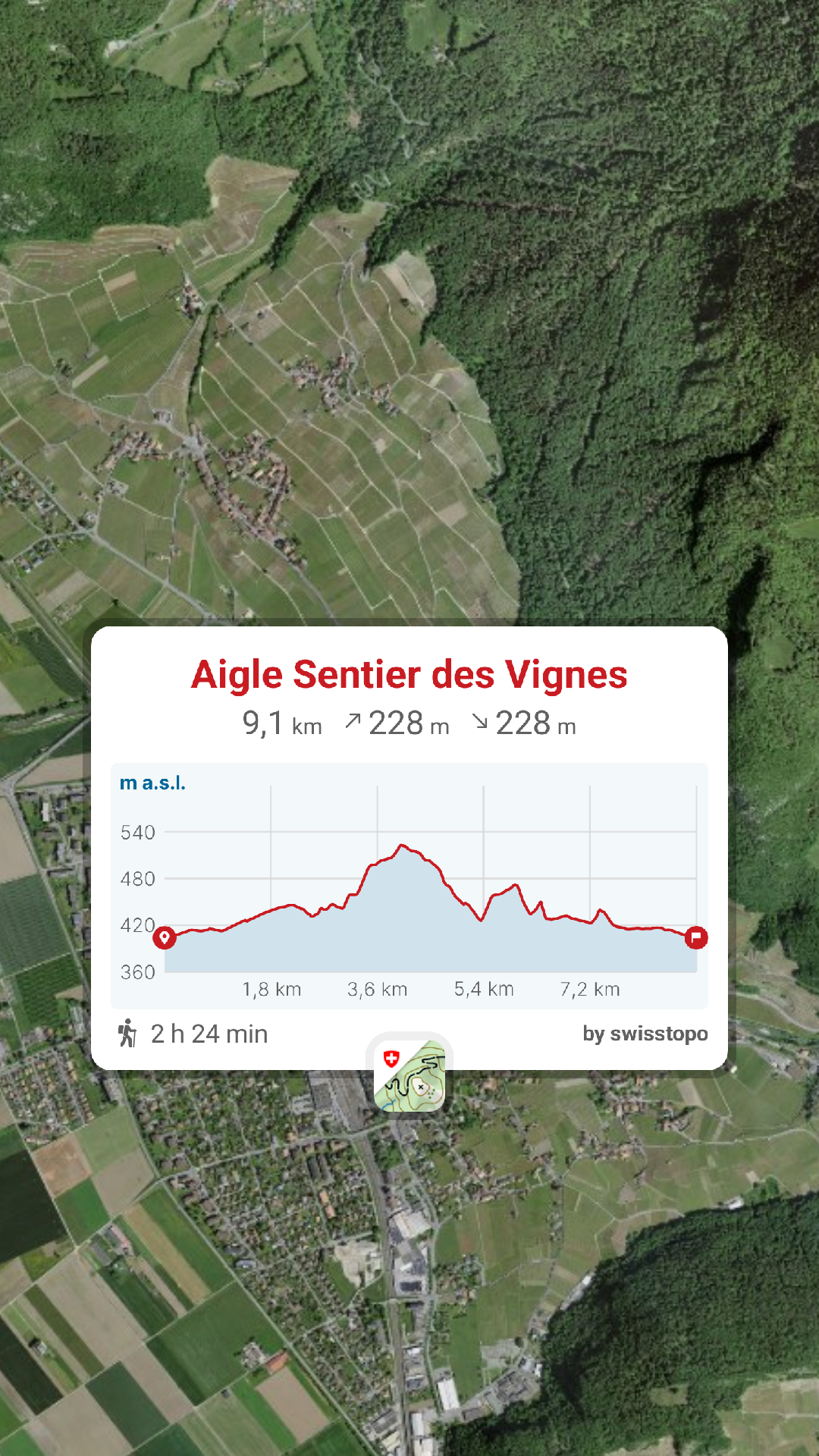 Découvre le Sentier des Vignes entre Aigle et Yvorne, une magnifique randonnée au cœur des vignobles avec vue sur les Alpes. Itinéraire, parking et tracé GPX sur tcheucestbeau.ch. Randonnée Sentier des Vignes Aigle Yvorne parking Sentier des Vignes Aigle Yvorne accès Sentier des Vignes Aigle Yvorne itinéraire Sentier des Vignes Aigle Yvorne parcours, Gipfel Sentier des Vignes Aigle Yvorne Wanderung Sentier des Vignes Aigle Yvorne à Aigle Yvorne hike Sentier des Vignes Aigle Yvorne, randovalais raquettes à Neige Randonnée Montagne, randonnée pédestre, Itinéraire randonnée, chemin, parcours GPS, tracé gpx, SwissTopo, randonnée, Suisse-Rando, Schweizer wanderwege, idée de randonnée pédestre en Suisse, randonnée en Suisse, randotherapie, randothérapie, randotherapie.fun, Tcheu c'est beau ! T'cheu c'est beau! tcheucestbeau.ch