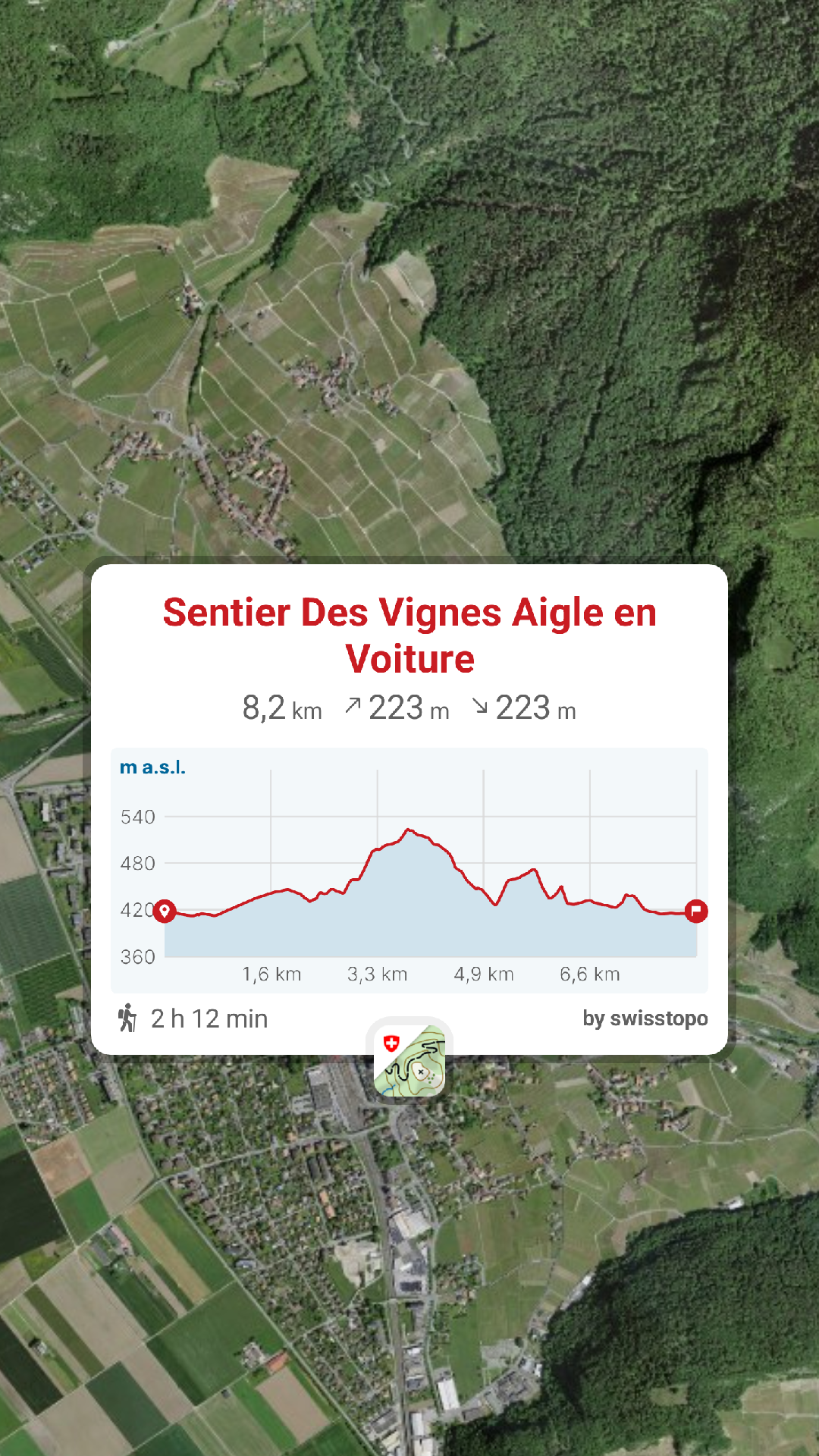 Découvre le Sentier des Vignes entre Aigle et Yvorne, une magnifique randonnée au cœur des vignobles avec vue sur les Alpes. Itinéraire, parking et tracé GPX sur tcheucestbeau.ch. Randonnée Sentier des Vignes Aigle Yvorne parking Sentier des Vignes Aigle Yvorne accès Sentier des Vignes Aigle Yvorne itinéraire Sentier des Vignes Aigle Yvorne parcours, Gipfel Sentier des Vignes Aigle Yvorne Wanderung Sentier des Vignes Aigle Yvorne à Aigle Yvorne hike Sentier des Vignes Aigle Yvorne, randovalais raquettes à Neige Randonnée Montagne, randonnée pédestre, Itinéraire randonnée, chemin, parcours GPS, tracé gpx, SwissTopo, randonnée, Suisse-Rando, Schweizer wanderwege, idée de randonnée pédestre en Suisse, randonnée en Suisse, randotherapie, randothérapie, randotherapie.fun, Tcheu c'est beau ! T'cheu c'est beau! tcheucestbeau.ch