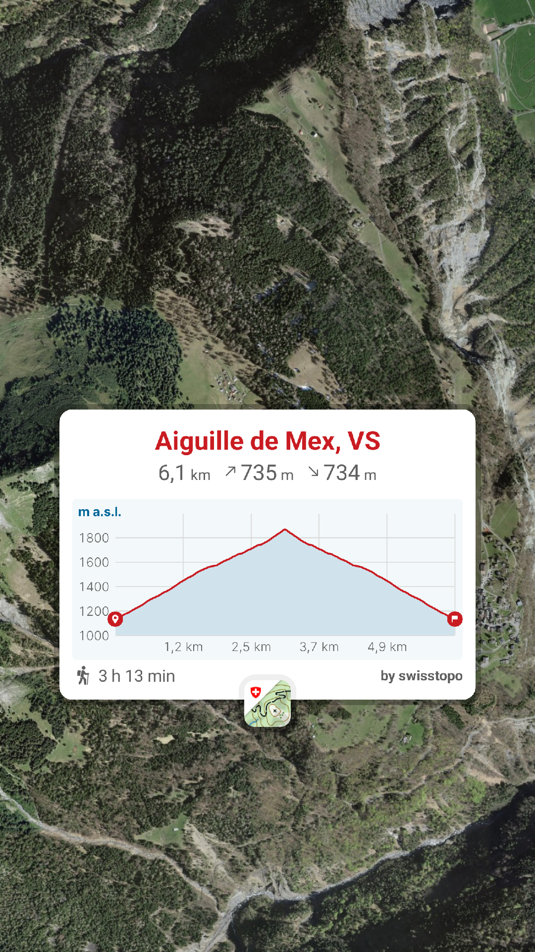 Découvrez l’Aiguille de Mex en Valais, une randonnée spectaculaire offrant des panoramas exceptionnels sur les Alpes. Itinéraire, accès, difficulté et conseils pratiques. Itinéraire, parking et tracé GPX sur tcheucestbeau.ch. Randonnée Aiguille de Mex parking Aiguille de Mex accès Aiguille de Mex itinéraire Aiguille de Mex parcours, Gipfel Aiguille de Mex Wanderung Aiguille de Mex hike Aiguille de Mex, randovalais raquettes à neige randonnée montagne, randonnée pédestre, itinéraire randonnée, chemin, parcours GPS, tracé GPX, SwissTopo, randonnée, Suisse-Rando, Schweizer Wanderwege, idée de randonnée pédestre en Suisse, randonnée en Suisse, randothérapie, randotherapie.fun, Tcheu c’est beau ! tcheucestbeau.ch top randonnées Suisse 2026 randonnées familiales Valais