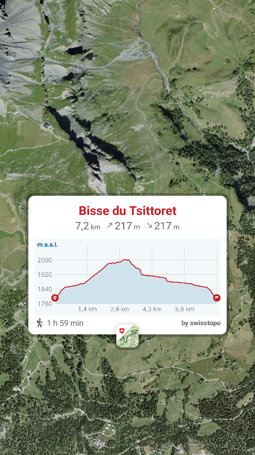 Découvrez le Bisse du Tsittoret à Crans-Montana, une magnifique balade facile en Valais entre forêt, montagne et panoramas alpins. Infos, photos et conseils pratiques. Itinéraire, accès, difficulté et conseils pratiques. Itinéraire, parking et tracé GPX sur tcheucestbeau.ch. Randonnée Bisse du Tsittoret parking Bisse du Tsittoret accès Bisse du Tsittoret itinéraire Bisse du Tsittoret parcours, Gipfel Bisse du Tsittoret Wanderung Bisse du Tsittoret hike Bisse du Tsittoret, randovalais raquettes à neige randonnée montagne, randonnée pédestre, itinéraire randonnée, chemin, parcours GPS, tracé GPX, SwissTopo, randonnée, Suisse-Rando, Schweizer Wanderwege, idée de randonnée pédestre en Suisse, randonnée en Suisse, randothérapie, randotherapie.fun, Tcheu c’est beau ! tcheucestbeau.ch top randonnées Suisse 2026 randonnées familiales Valais Découvrez le Bisse du Tsittoret à Crans-Montana, une magnifique balade facile en Valais entre forêt, montagne et panoramas alpins. Infos, photos et conseils pratiques. Itinéraire, accès, difficulté et conseils pratiques. Itinéraire, parking et tracé GPX sur tcheucestbeau.ch. Randonnée Bisse du Tsittoret parking Bisse du Tsittoret accès Bisse du Tsittoret itinéraire Bisse du Tsittoret parcours, Gipfel Bisse du Tsittoret Wanderung Bisse du Tsittoret hike Bisse du Tsittoret, randovalais raquettes à neige randonnée montagne, randonnée pédestre, itinéraire randonnée, chemin, parcours GPS, tracé GPX, SwissTopo, randonnée, Suisse-Rando, Schweizer Wanderwege, idée de randonnée pédestre en Suisse, randonnée en Suisse, randothérapie, randotherapie.fun, Tcheu c’est beau ! tcheucestbeau.ch top randonnées Suisse 2026 randonnées familiales Valais