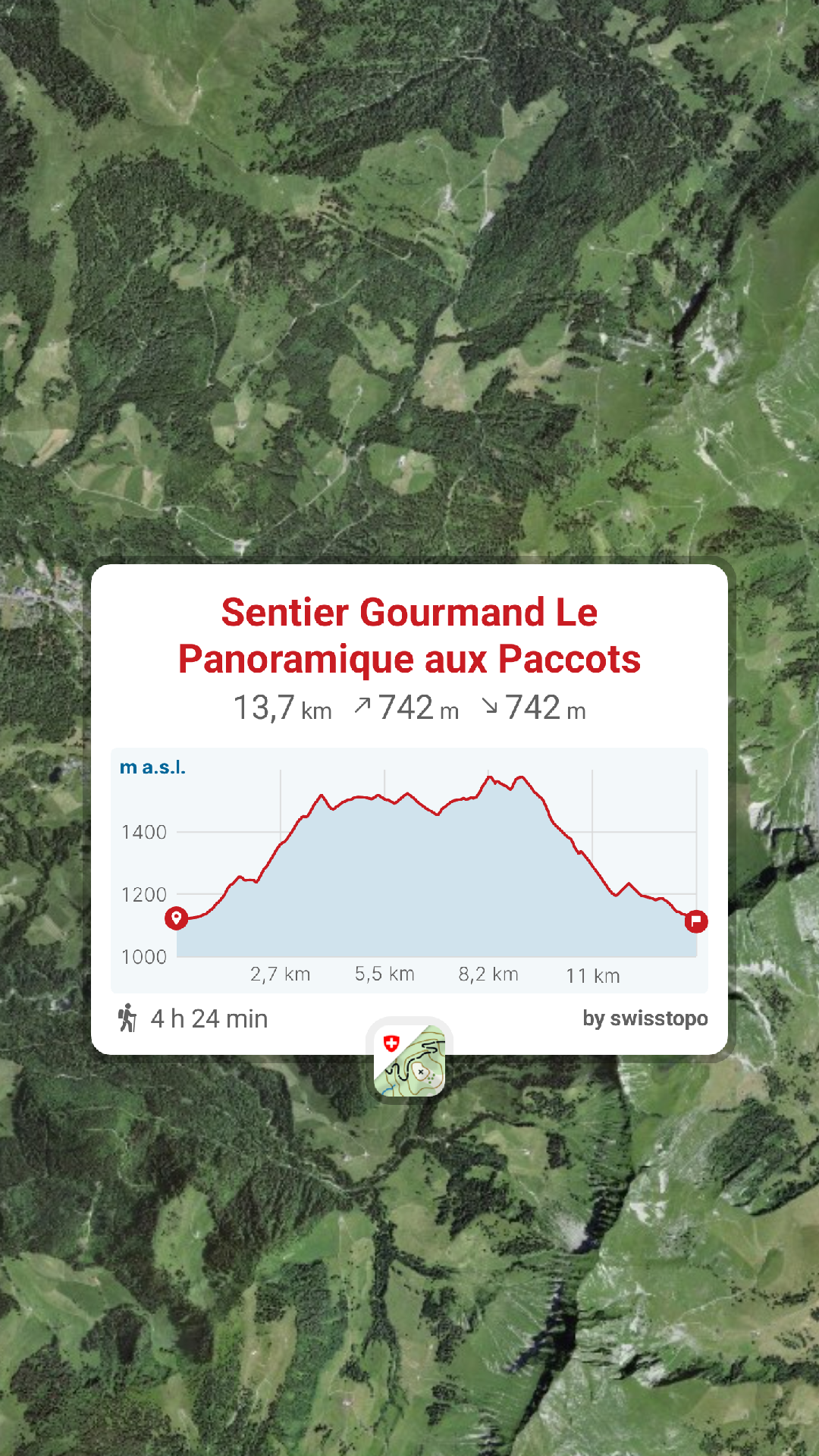 Découvrez le Sentier Gourmand « Le Panoramique » aux Paccots, une magnifique randonnée en Fribourg alliant gastronomie locale, paysages alpins et panoramas exceptionnels. Itinéraire, parking et tracé GPX sur tcheucestbeau.ch. Randonnée Découvrez le Sentier Gourmand « Le Panoramique » aux Paccots, une magnifique randonnée en Fribourg alliant gastronomie locale, paysages alpins et panoramas exceptionnels parking Découvrez le Sentier Gourmand « Le Panoramique » aux Paccots, une magnifique randonnée en Fribourg alliant gastronomie locale, paysages alpins et panoramas exceptionnels accès Découvrez le Sentier Gourmand « Le Panoramique » aux Paccots, une magnifique randonnée en Fribourg alliant gastronomie locale, paysages alpins et panoramas exceptionnels itinéraire Découvrez le Sentier Gourmand « Le Panoramique » aux Paccots, une magnifique randonnée en Fribourg alliant gastronomie locale, paysages alpins et panoramas exceptionnels parcours, Gipfel Découvrez le Sentier Gourmand « Le Panoramique » aux Paccots, une magnifique randonnée en Fribourg alliant gastronomie locale, paysages alpins et panoramas exceptionnels Wanderung Découvrez le Sentier Gourmand « Le Panoramique » aux Paccots, une magnifique randonnée en Fribourg alliant gastronomie locale, paysages alpins et panoramas exceptionnels hike Découvrez le Sentier Gourmand « Le Panoramique » aux Paccots, une magnifique randonnée en Fribourg alliant gastronomie locale, paysages alpins et panoramas exceptionnels, randovalais raquettes à neige randonnée montagne, randonnée pédestre, itinéraire randonnée, chemin, parcours GPS, tracé GPX, SwissTopo, randonnée, Suisse-Rando, Schweizer Wanderwege, idée de randonnée pédestre en Suisse, randonnée en Suisse, randothérapie, randotherapie.fun, Tcheu c’est beau ! tcheucestbeau.ch top randonnées Suisse 2026 randonnées familiales Valais Découvrez le Sentier Gourmand « Le Panoramique » aux Paccots, une magnifique randonnée en Fribourg alliant gastronomie locale, paysages alpins et panoramas exceptionnels. Itinéraire, parking et tracé GPX sur tcheucestbeau.ch. Randonnée Découvrez le Sentier Gourmand « Le Panoramique » aux Paccots, une magnifique randonnée en Fribourg alliant gastronomie locale, paysages alpins et panoramas exceptionnels parking Découvrez le Sentier Gourmand « Le Panoramique » aux Paccots, une magnifique randonnée en Fribourg alliant gastronomie locale, paysages alpins et panoramas exceptionnels accès Découvrez le Sentier Gourmand « Le Panoramique » aux Paccots, une magnifique randonnée en Fribourg alliant gastronomie locale, paysages alpins et panoramas exceptionnels itinéraire Découvrez le Sentier Gourmand « Le Panoramique » aux Paccots, une magnifique randonnée en Fribourg alliant gastronomie locale, paysages alpins et panoramas exceptionnels parcours, Gipfel Découvrez le Sentier Gourmand « Le Panoramique » aux Paccots, une magnifique randonnée en Fribourg alliant gastronomie locale, paysages alpins et panoramas exceptionnels Wanderung Découvrez le Sentier Gourmand « Le Panoramique » aux Paccots, une magnifique randonnée en Fribourg alliant gastronomie locale, paysages alpins et panoramas exceptionnels hike Découvrez le Sentier Gourmand « Le Panoramique » aux Paccots, une magnifique randonnée en Fribourg alliant gastronomie locale, paysages alpins et panoramas exceptionnels, randovalais raquettes à neige randonnée montagne, randonnée pédestre, itinéraire randonnée, chemin, parcours GPS, tracé GPX, SwissTopo, randonnée, Suisse-Rando, Schweizer Wanderwege, idée de randonnée pédestre en Suisse, randonnée en Suisse, randothérapie, randotherapie.fun, Tcheu c’est beau ! tcheucestbeau.ch top randonnées Suisse 2026 randonnées familiales Valais