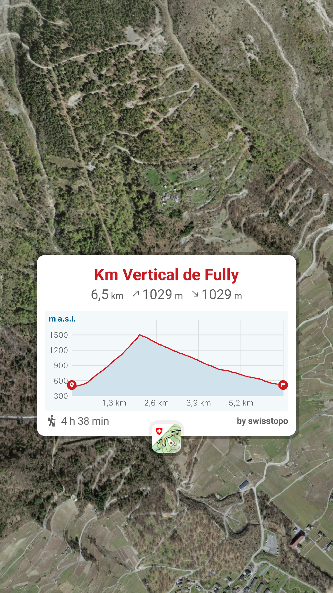 Découvrez le Kilomètre Vertical de Fully, l’un des parcours les plus raides et mythiques de Suisse. Informations, itinéraire, dénivelé, accès et conseils pratiques. Itinéraire, parking et tracé GPX sur tcheucestbeau.ch. Randonnée Km Vertical de Fully parking Km Vertical de Fully accès Km Vertical de Fully itinéraire Km Vertical de Fully parcours, Gipfel Km Vertical de Fully Wanderung Km Vertical de Fully hike Km Vertical de Fully, randovalais raquettes à neige randonnée montagne, randonnée pédestre, itinéraire randonnée, chemin, parcours GPS, tracé GPX, SwissTopo, randonnée, Suisse-Rando, Schweizer Wanderwege, idée de randonnée pédestre en Suisse, randonnée en Suisse, randothérapie, randotherapie.fun, Tcheu c’est beau ! tcheucestbeau.ch top randonnées Suisse 2026 randonnées familiales Valais Découvrez le Kilomètre Vertical de Fully, l’un des parcours les plus raides et mythiques de Suisse. Informations, itinéraire, dénivelé, accès et conseils pratiques. Itinéraire, parking et tracé GPX sur tcheucestbeau.ch. Randonnée Km Vertical de Fully parking Km Vertical de Fully accès Km Vertical de Fully itinéraire Km Vertical de Fully parcours, Gipfel Km Vertical de Fully Wanderung Km Vertical de Fully hike Km Vertical de Fully, randovalais raquettes à neige randonnée montagne, randonnée pédestre, itinéraire randonnée, chemin, parcours GPS, tracé GPX, SwissTopo, randonnée, Suisse-Rando, Schweizer Wanderwege, idée de randonnée pédestre en Suisse, randonnée en Suisse, randothérapie, randotherapie.fun, Tcheu c’est beau ! tcheucestbeau.ch top randonnées Suisse 2026 randonnées familiales Valais