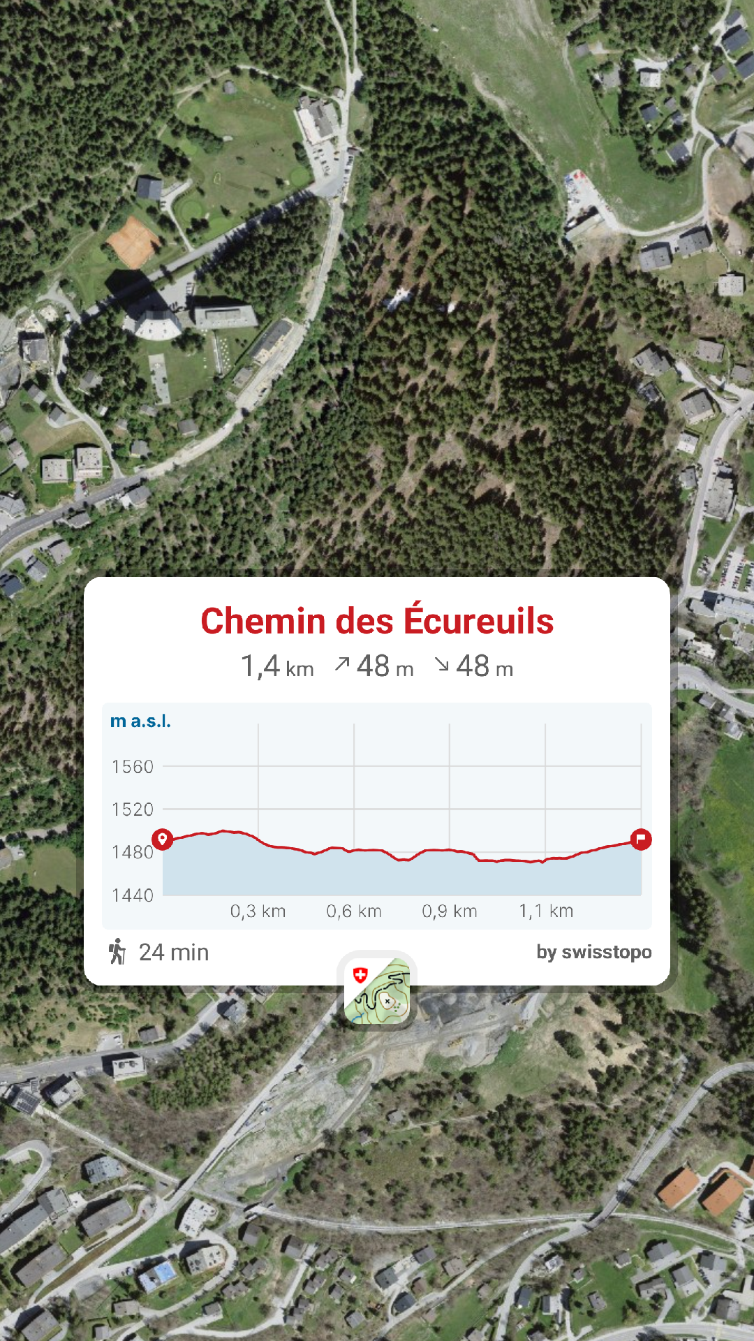 Découvrez le Chemin des Écureuils à Crans-Montana, une balade familiale facile en Valais, au cœur de la forêt, idéale pour observer les écureuils et profiter de la nature. Itinéraire, parking et tracé GPX sur tcheucestbeau.ch. Randonnée Chemin des écureuils à Crans Montana parking Chemin des écureuils à Crans Montana accès Chemin des écureuils à Crans Montana itinéraire Chemin des écureuils à Crans Montana parcours, Gipfel Chemin des écureuils à Crans Montana Wanderung Chemin des écureuils à Crans Montana hike Chemin des écureuils à Crans Montana, randovalais raquettes à neige randonnée montagne, randonnée pédestre, itinéraire randonnée, chemin, parcours GPS, tracé GPX, SwissTopo, randonnée, Suisse-Rando, Schweizer Wanderwege, idée de randonnée pédestre en Suisse, randonnée en Suisse, randothérapie, randotherapie.fun, Tcheu c’est beau ! tcheucestbeau.ch top randonnées Suisse 2026 randonnées familiales Valais Découvrez le Chemin des Écureuils à Crans-Montana, une balade familiale facile en Valais, au cœur de la forêt, idéale pour observer les écureuils et profiter de la nature. Itinéraire, parking et tracé GPX sur tcheucestbeau.ch. Randonnée Chemin des écureuils à Crans Montana parking Chemin des écureuils à Crans Montana accès Chemin des écureuils à Crans Montana itinéraire Chemin des écureuils à Crans Montana parcours, Gipfel Chemin des écureuils à Crans Montana Wanderung Chemin des écureuils à Crans Montana hike Chemin des écureuils à Crans Montana, randovalais raquettes à neige randonnée montagne, randonnée pédestre, itinéraire randonnée, chemin, parcours GPS, tracé GPX, SwissTopo, randonnée, Suisse-Rando, Schweizer Wanderwege, idée de randonnée pédestre en Suisse, randonnée en Suisse, randothérapie, randotherapie.fun, Tcheu c’est beau ! tcheucestbeau.ch top randonnées Suisse 2026 randonnées familiales Valais