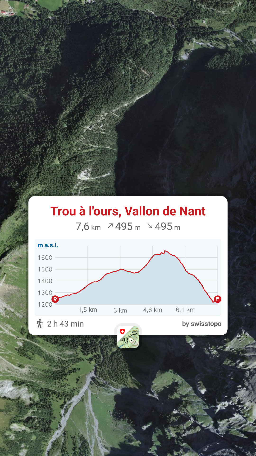 2swisstopo Découvrez le Bisse du Tsittoret à Crans-Montana, une magnifique balade facile en Valais entre forêt, montagne et panoramas alpins. Infos, photos et conseils pratiques. Itinéraire, accès, difficulté et conseils pratiques. Itinéraire, parking et tracé GPX sur tcheucestbeau.ch. Randonnée Bisse du Tsittoret parking Bisse du Tsittoret accès Bisse du Tsittoret itinéraire Bisse du Tsittoret parcours, Gipfel Bisse du Tsittoret Wanderung Bisse du Tsittoret hike Bisse du Tsittoret, randovalais raquettes à neige randonnée montagne, randonnée pédestre, itinéraire randonnée, chemin, parcours GPS, tracé GPX, SwissTopo, randonnée, Suisse-Rando, Schweizer Wanderwege, idée de randonnée pédestre en Suisse, randonnée en Suisse, randothérapie, randotherapie.fun, Tcheu c’est beau ! tcheucestbeau.ch top randonnées Suisse 2026 randonnées familiales Valais