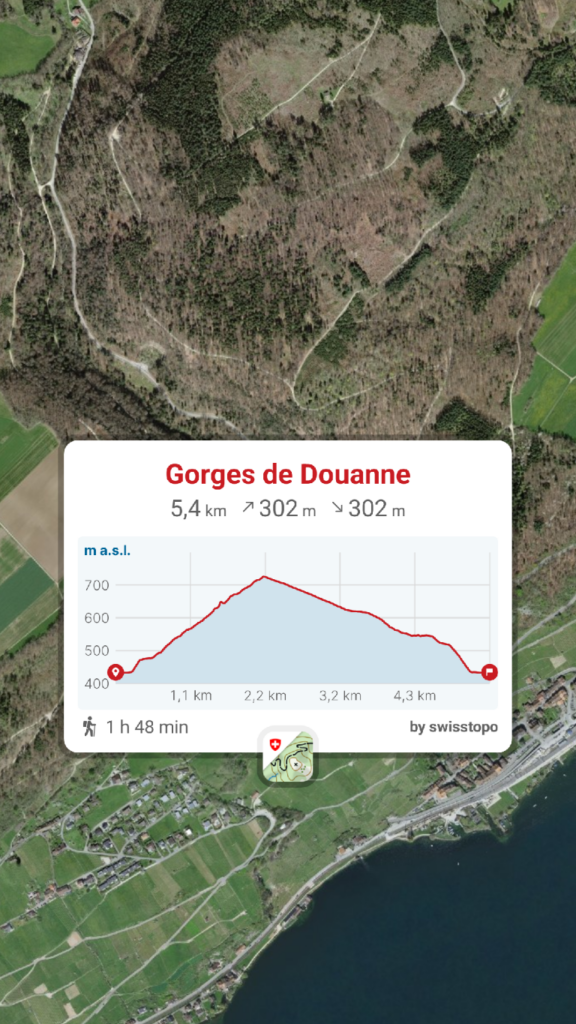 Découvrez les Gorges de Douanne (Twannbachschlucht), situées à Twann au bord du lac de Bienne, dans le canton de Berne. Cette magnifique balade permet de parcourir des gorges sauvages et impressionnantes le long du Twannbach, entre cascades, parois rocheuses, passerelles et sentiers aménagés. Une belle idée de sortie nature dans la région du lac de Bienne. Infos, photos et conseils pratiques. Itinéraire, accès, difficulté, parking et informations utiles sur tcheucestbeau.ch. Gorges de Douanne, Twannbachschlucht, Gorges de Twann, gorges Twann, gorges Douanne, Twannbach, Twannbachschlucht Twann, Gorges de Douanne Twann, Gorges de Douanne Suisse, Twannbachschlucht Suisse, Twann 2513, 2513 Twann, Douanne Suisse, Twann Suisse, lac de Bienne, Bielersee, région lac de Bienne, gorges canton de Berne, gorges Berne, gorges Suisse, cascade Twann, cascades Suisse, balade Gorges de Douanne, balade Twannbachschlucht, randonnée Gorges de Douanne, randonnée Twannbachschlucht, randonnée Twann, randonnée lac de Bienne, randonnée Berne, randonnée canton de Berne, promenade Twann, promenade lac de Bienne, activité Twann, activité lac de Bienne, activité Berne, activité Suisse, lieu insolite Suisse, site naturel Suisse, curiosité naturelle Suisse, activité famille Suisse, sortie en famille Suisse, idée de sortie Suisse, activité été Suisse, tourisme Twann, tourisme lac de Bienne, tourisme Berne, excursion Suisse, parking Gorges de Douanne, parking Twannbachschlucht, accès Gorges de Douanne, accès Twannbachschlucht, itinéraire Gorges de Douanne, itinéraire Twannbachschlucht, chemin, parcours GPS, tracé GPX, SwissTopo, randonnée, Suisse-Rando, Schweizer Wanderwege, idée de randonnée pédestre en Suisse, randonnée en Suisse, randothérapie, randotherapie.fun, Tcheu c’est beau !, tcheucestbeau.ch, top randonnées Suisse 2026, randonnées Berne, randonnées lac de Bienne. Découvrez les Gorges de Douanne (Twannbachschlucht), situées à Twann au bord du lac de Bienne, dans le canton de Berne. Cette magnifique balade permet de parcourir des gorges sauvages et impressionnantes le long du Twannbach, entre cascades, parois rocheuses, passerelles et sentiers aménagés. Une belle idée de sortie nature dans la région du lac de Bienne. Infos, photos et conseils pratiques. Itinéraire, accès, difficulté, parking et informations utiles sur tcheucestbeau.ch. Gorges de Douanne, Twannbachschlucht, Gorges de Twann, gorges Twann, gorges Douanne, Twannbach, Twannbachschlucht Twann, Gorges de Douanne Twann, Gorges de Douanne Suisse, Twannbachschlucht Suisse, Twann 2513, 2513 Twann, Douanne Suisse, Twann Suisse, lac de Bienne, Bielersee, région lac de Bienne, gorges canton de Berne, gorges Berne, gorges Suisse, cascade Twann, cascades Suisse, balade Gorges de Douanne, balade Twannbachschlucht, randonnée Gorges de Douanne, randonnée Twannbachschlucht, randonnée Twann, randonnée lac de Bienne, randonnée Berne, randonnée canton de Berne, promenade Twann, promenade lac de Bienne, activité Twann, activité lac de Bienne, activité Berne, activité Suisse, lieu insolite Suisse, site naturel Suisse, curiosité naturelle Suisse, activité famille Suisse, sortie en famille Suisse, idée de sortie Suisse, activité été Suisse, tourisme Twann, tourisme lac de Bienne, tourisme Berne, excursion Suisse, parking Gorges de Douanne, parking Twannbachschlucht, accès Gorges de Douanne, accès Twannbachschlucht, itinéraire Gorges de Douanne, itinéraire Twannbachschlucht, chemin, parcours GPS, tracé GPX, SwissTopo, randonnée, Suisse-Rando, Schweizer Wanderwege, idée de randonnée pédestre en Suisse, randonnée en Suisse, randothérapie, randotherapie.fun, Tcheu c’est beau !, tcheucestbeau.ch, top randonnées Suisse 2026, randonnées Berne, randonnées lac de Bienne.
