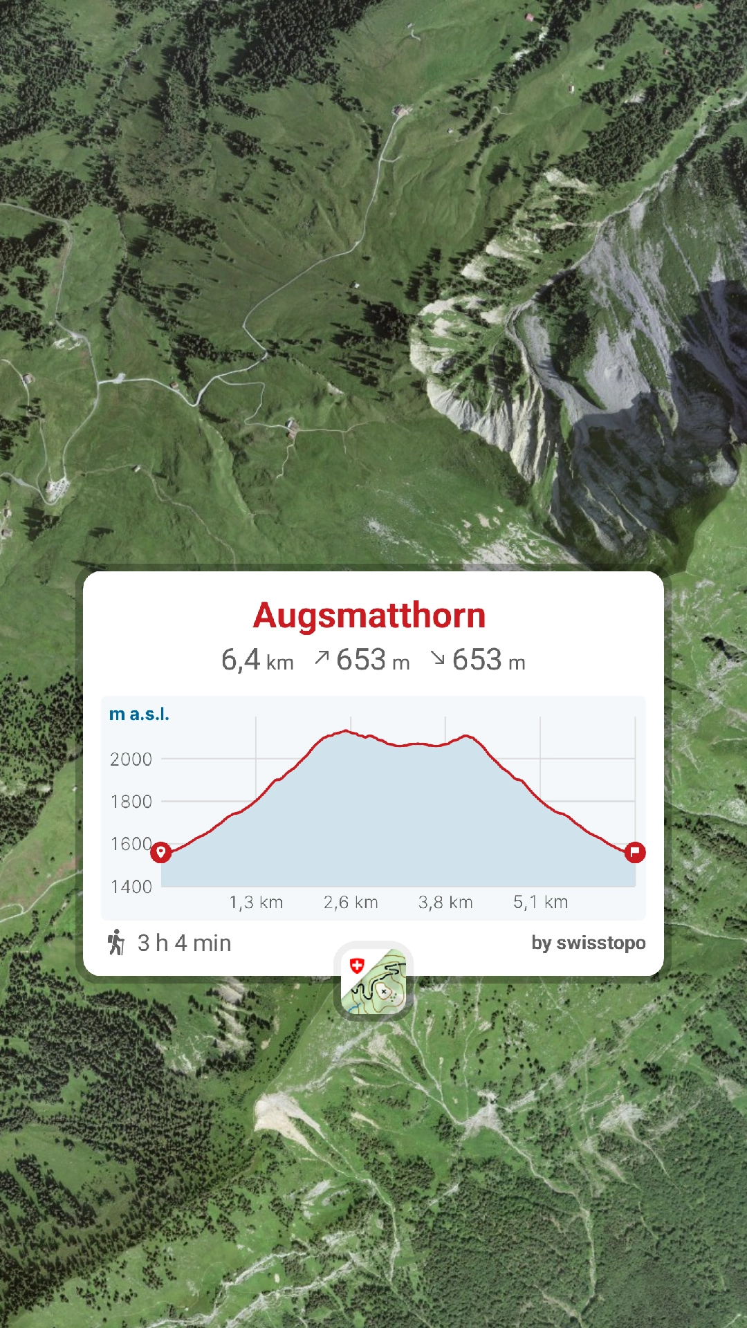 Augstmatthorn – randonnée au-dessus du lac de Brienz Randonnée à l’Augstmatthorn avec vue sur le lac de Brienz dans l’Oberland bernois