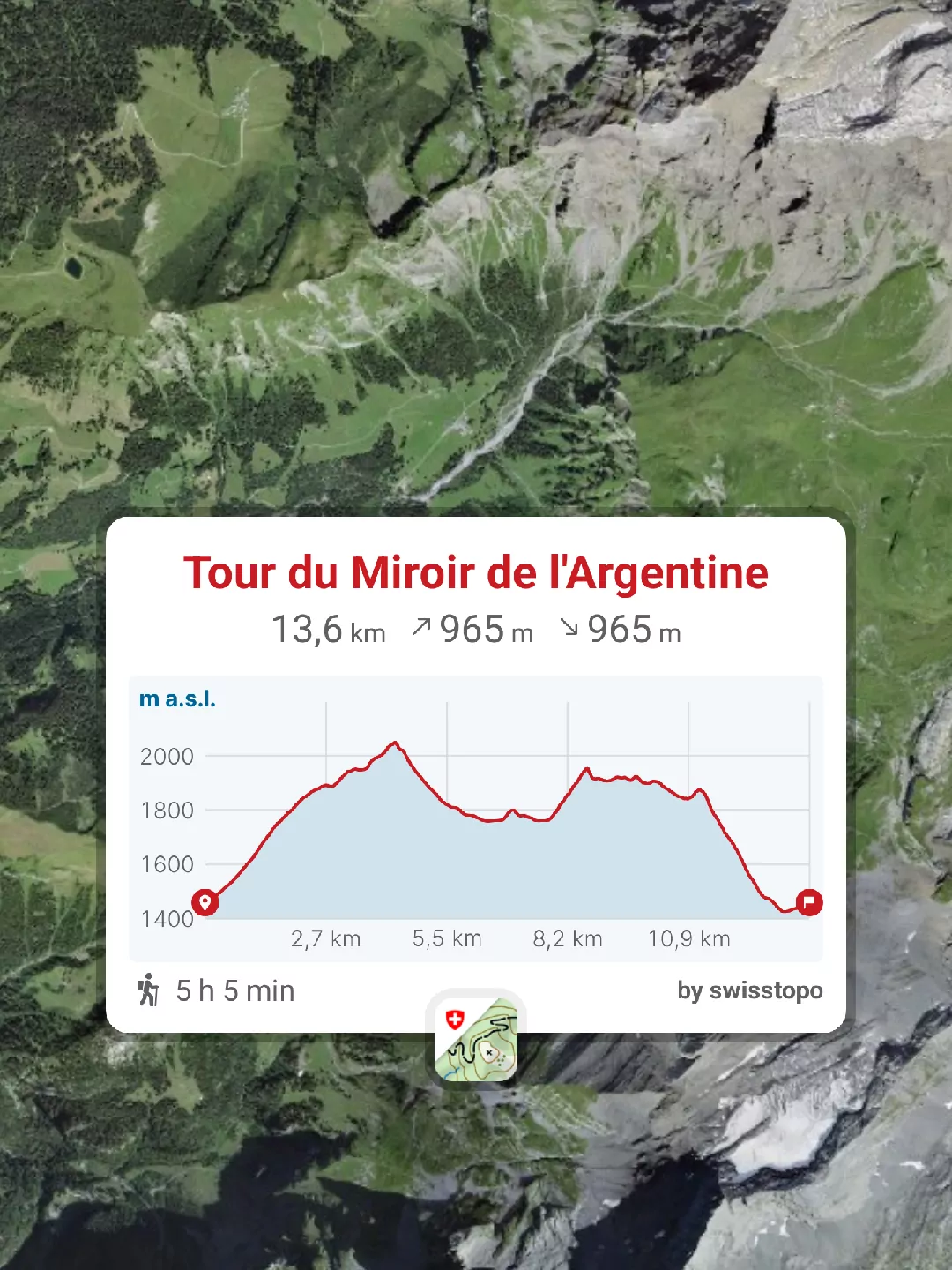 Tour du Miroir de l'Argentine – Randonnée à Bex Paysage de montagne sur le Tour du Miroir de l'Argentine, randonnée au-dessus de Bex dans le canton de Vaud